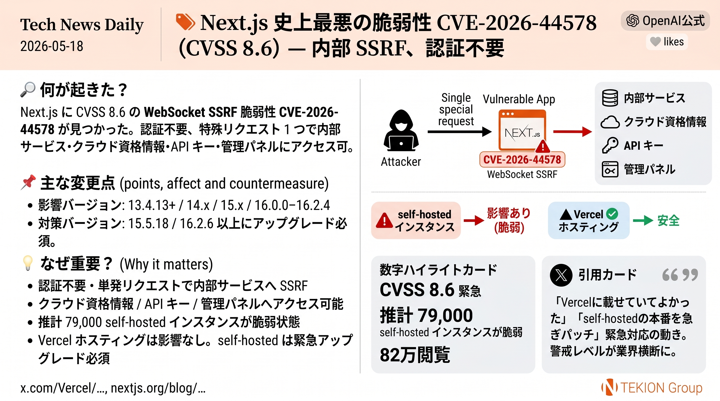 Next.js 史上最悪の脆弱性 CVE-2026-44578 (CVSS 8.6) — 内部 SSRF、認証不要
