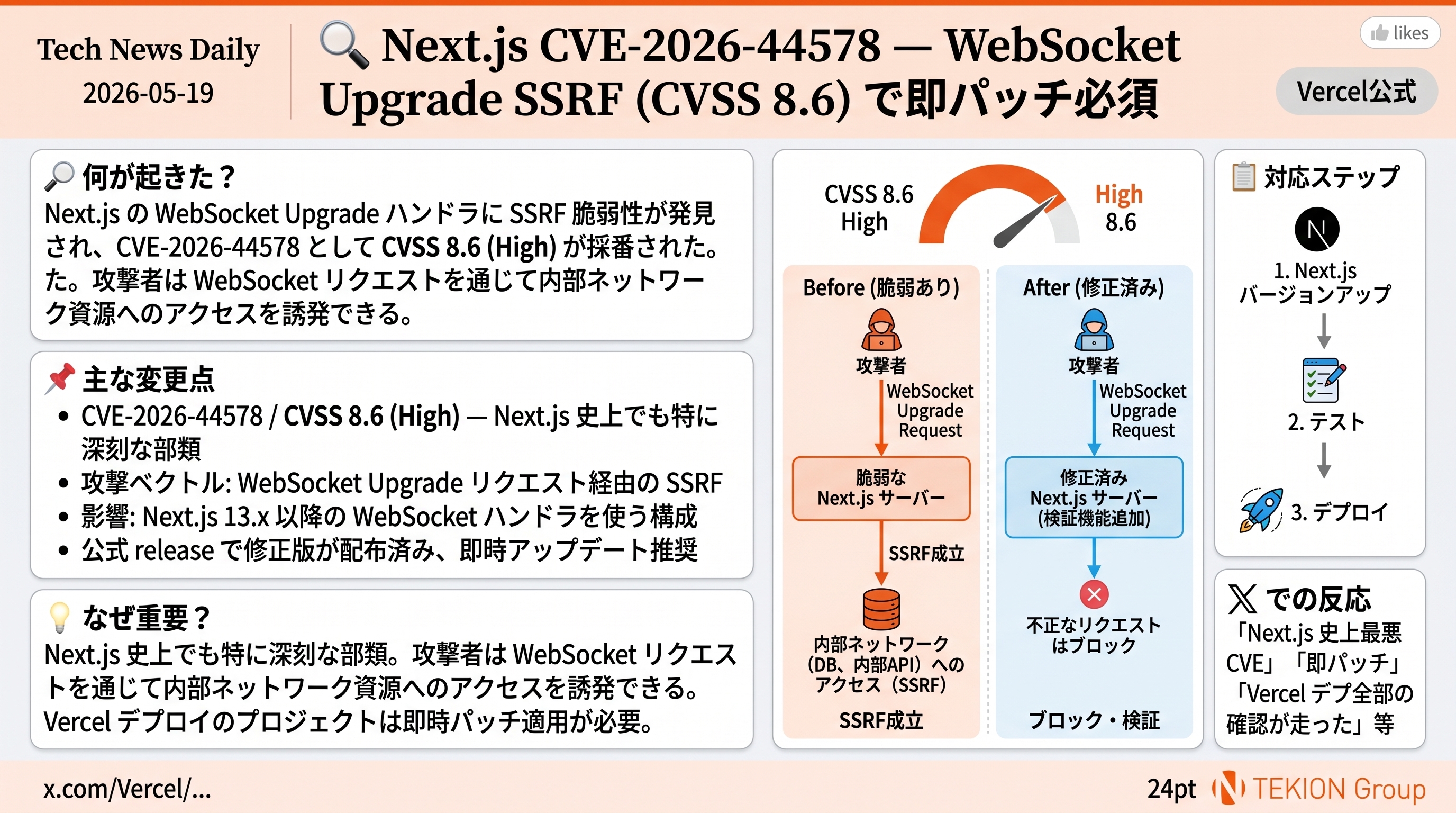 Next.js CVE-2026-44578 — WebSocket Upgrade SSRF (CVSS 8.6) で即パッチ必須