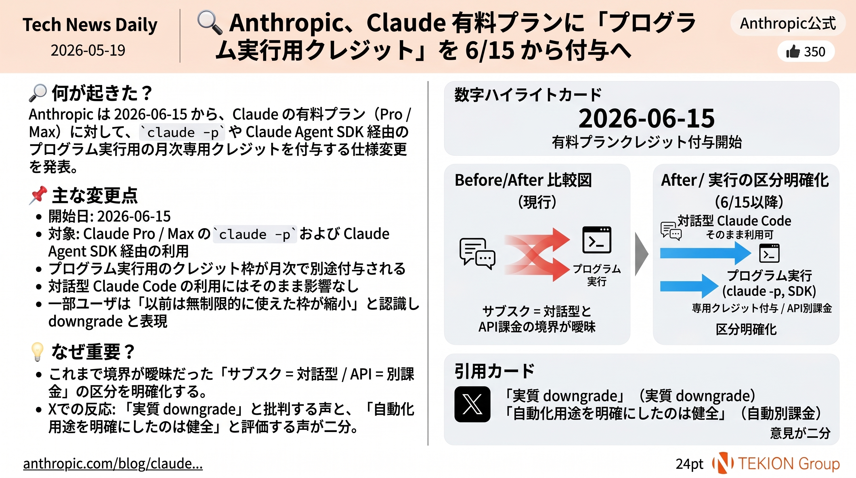 Anthropic、Claude 有料プランに「プログラム実行用クレジット」を 6/15 から付与へ