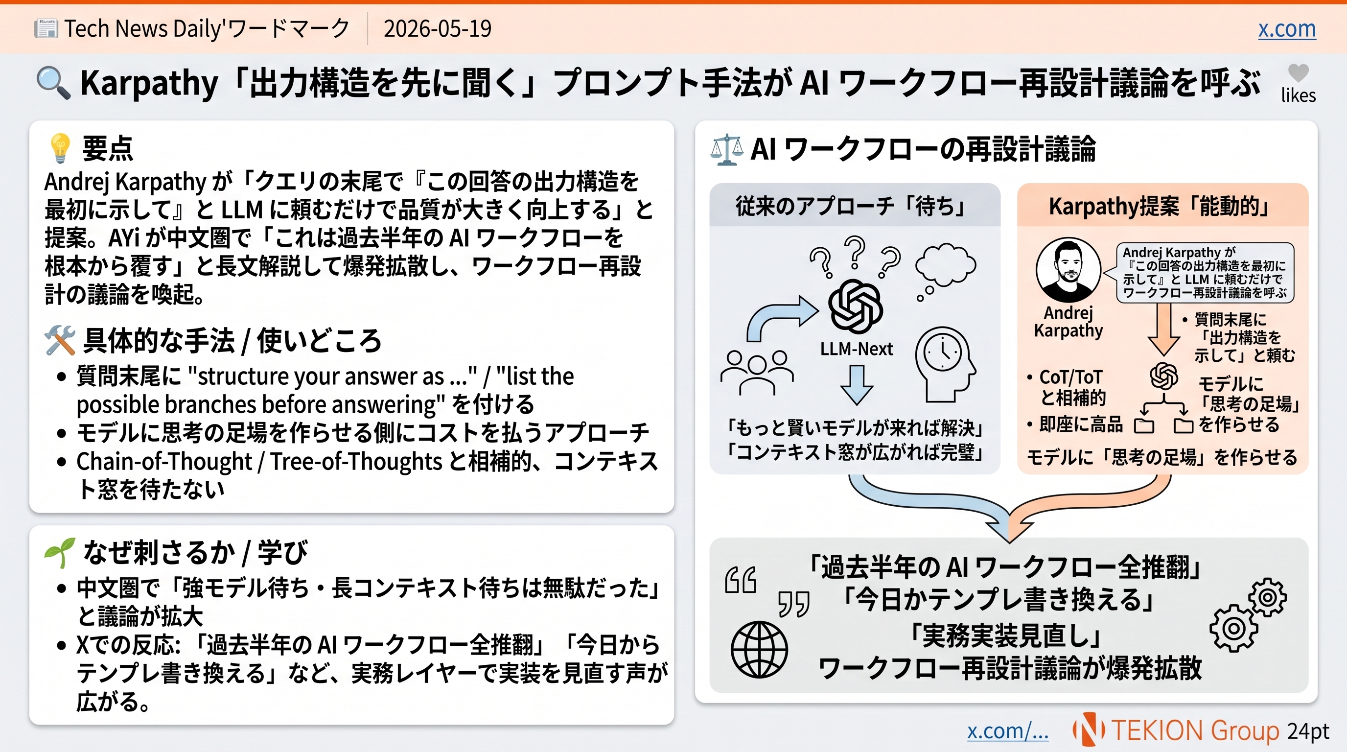 Karpathy「出力構造を先に聞く」プロンプト手法が AI ワークフロー再設計議論を呼ぶ