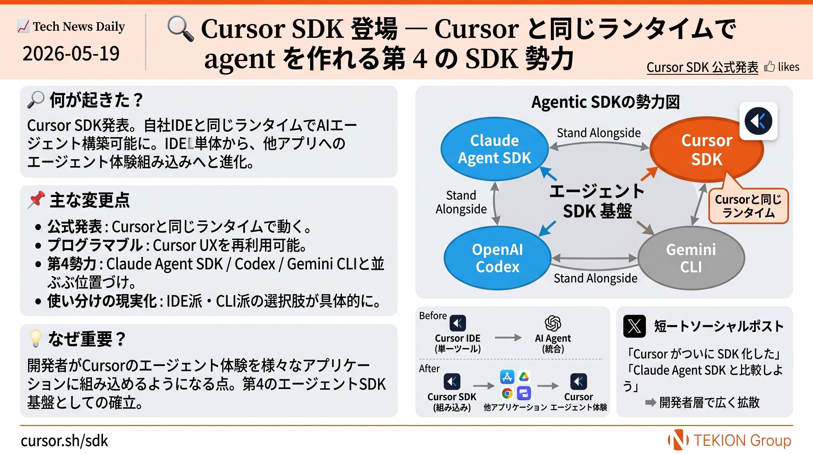 Cursor SDK 登場 — Cursor と同じランタイムで agent を作れる第 4 の SDK 勢力
