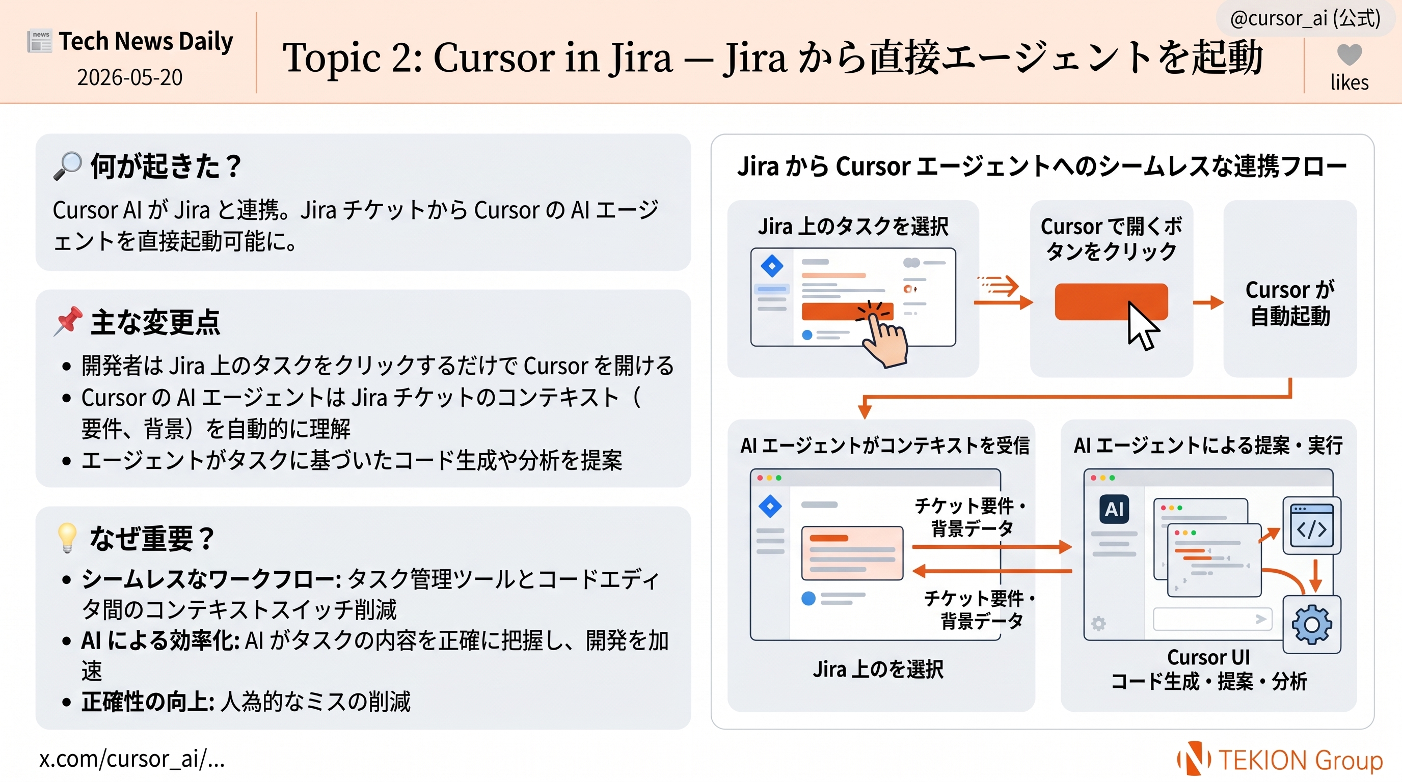 Cursor in Jira — Jira から直接エージェントを起動し PR まで作る