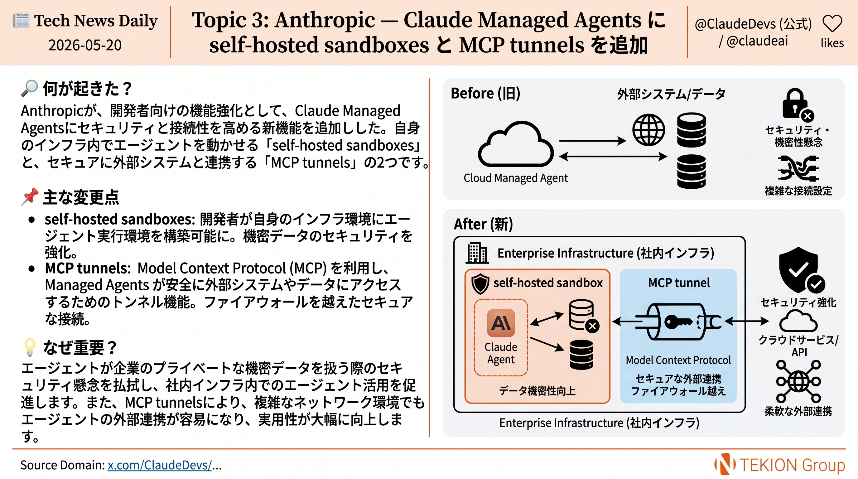 Anthropic — Claude Managed Agents に self-hosted sandboxes と MCP tunnels