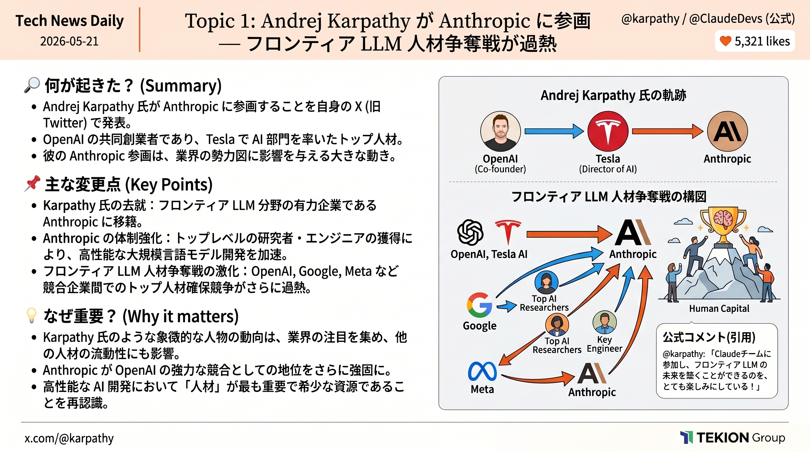 Andrej Karpathy が Anthropic に参画 — フロンティア LLM 人材争奪戦が過熱