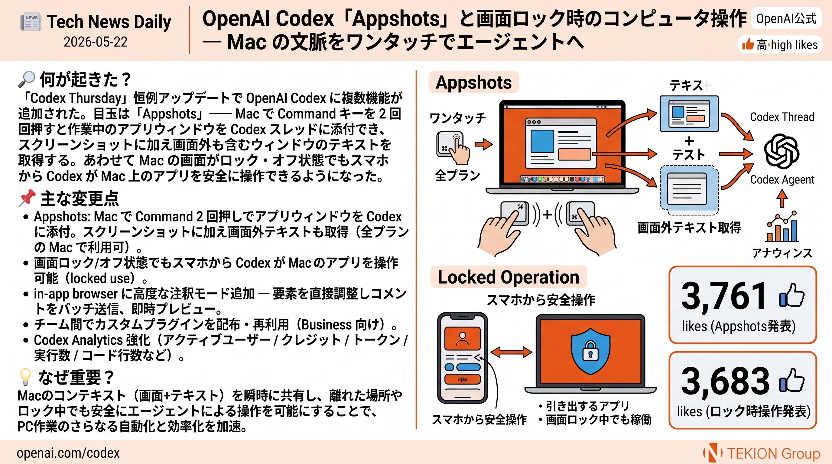 OpenAI Codex「Appshots」と画面ロック時のコンピュータ操作 — Mac の文脈をワンタッチでエージェントへ