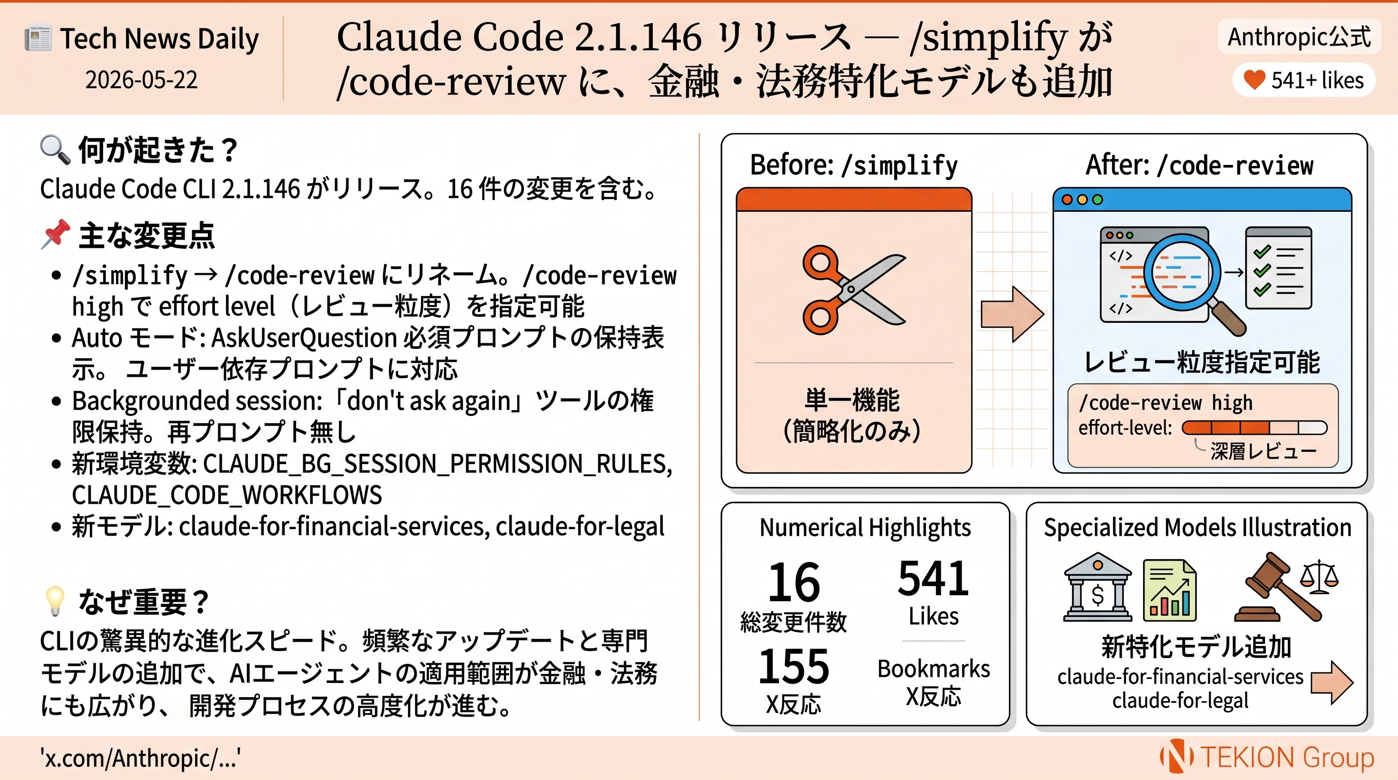 Claude Code 2.1.146 リリース — /simplify が /code-review に、金融・法務特化モデルも追加