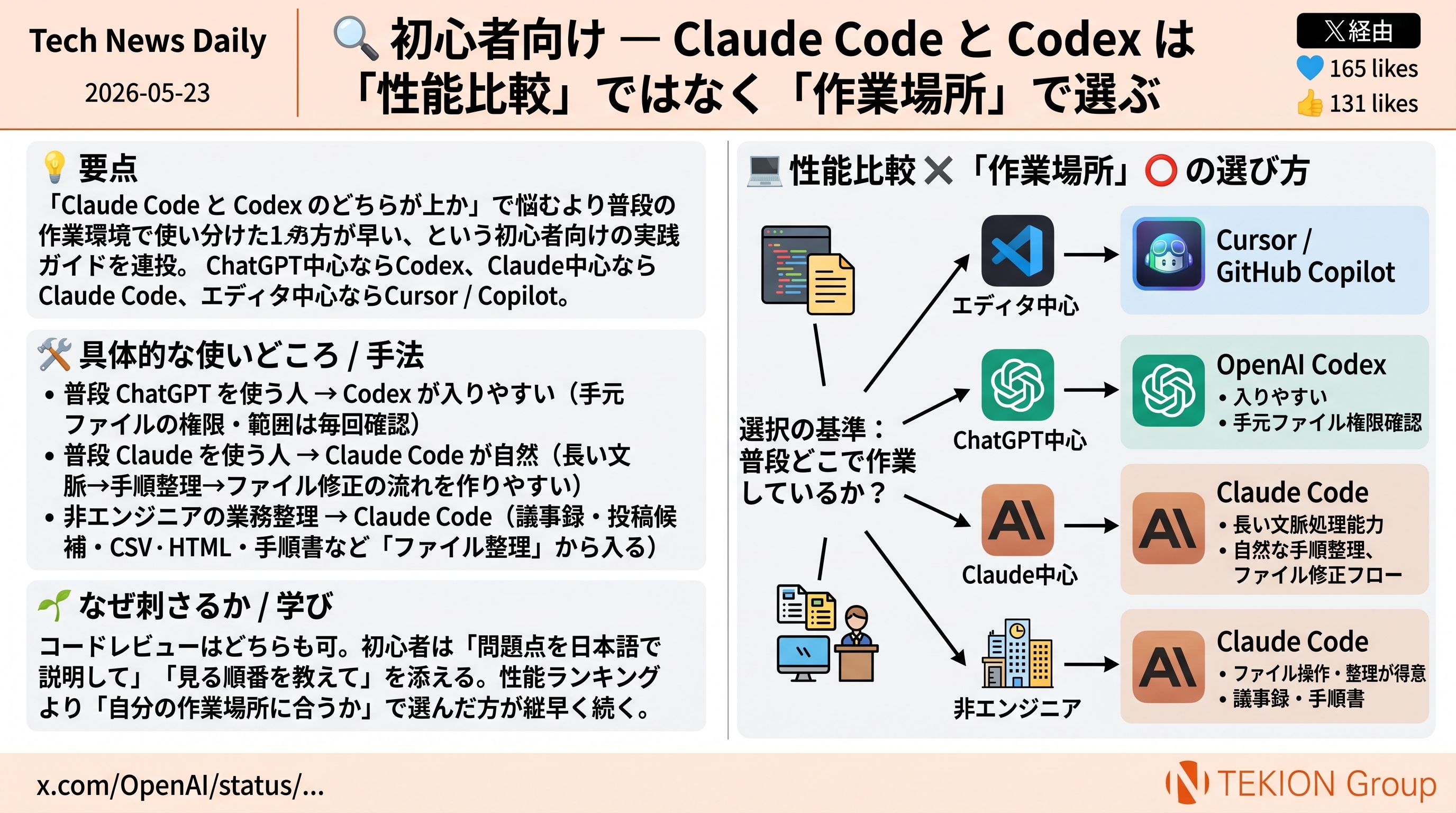 初心者向け — Claude Code と Codex は「性能比較」ではなく「作業場所」で選ぶ