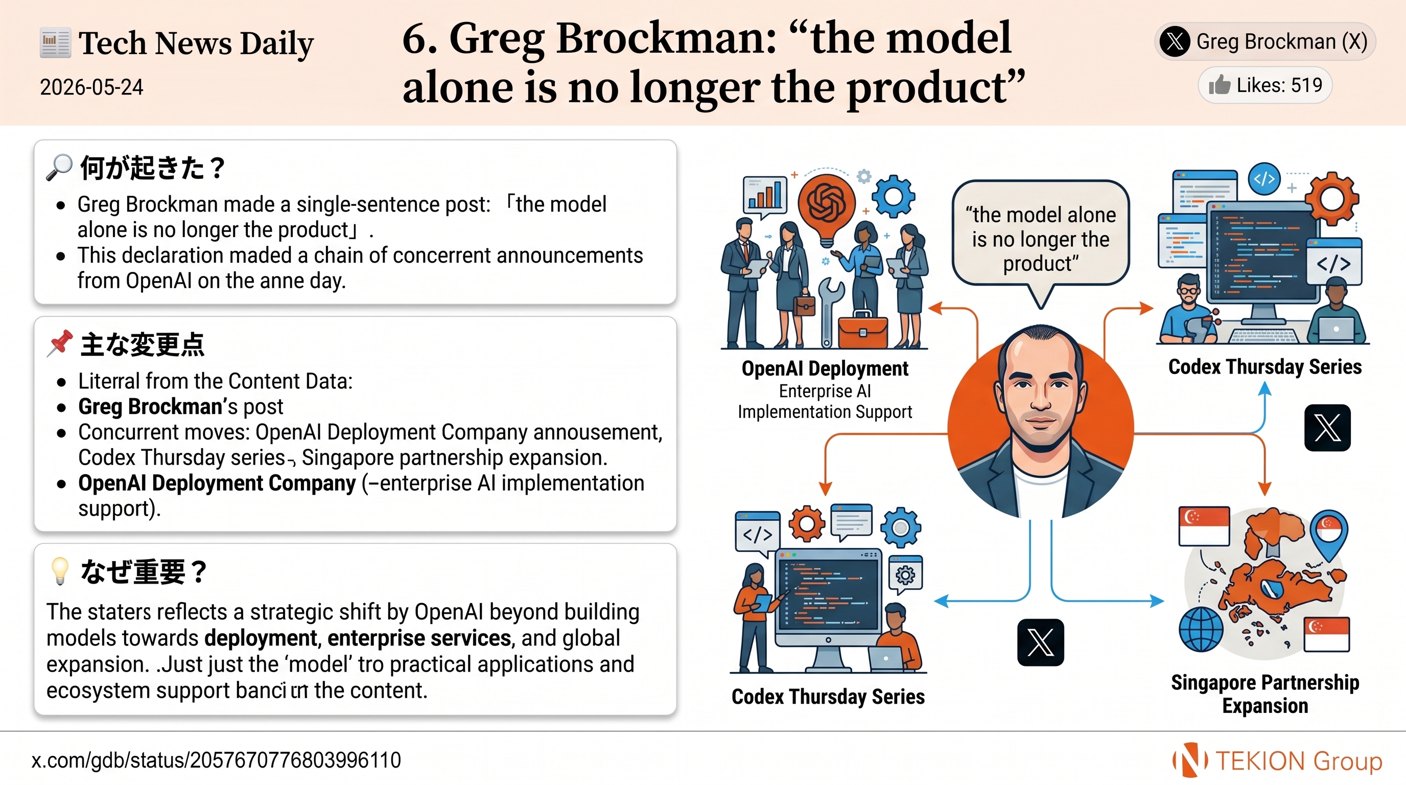 Greg Brockman: "the model alone is no longer the product"