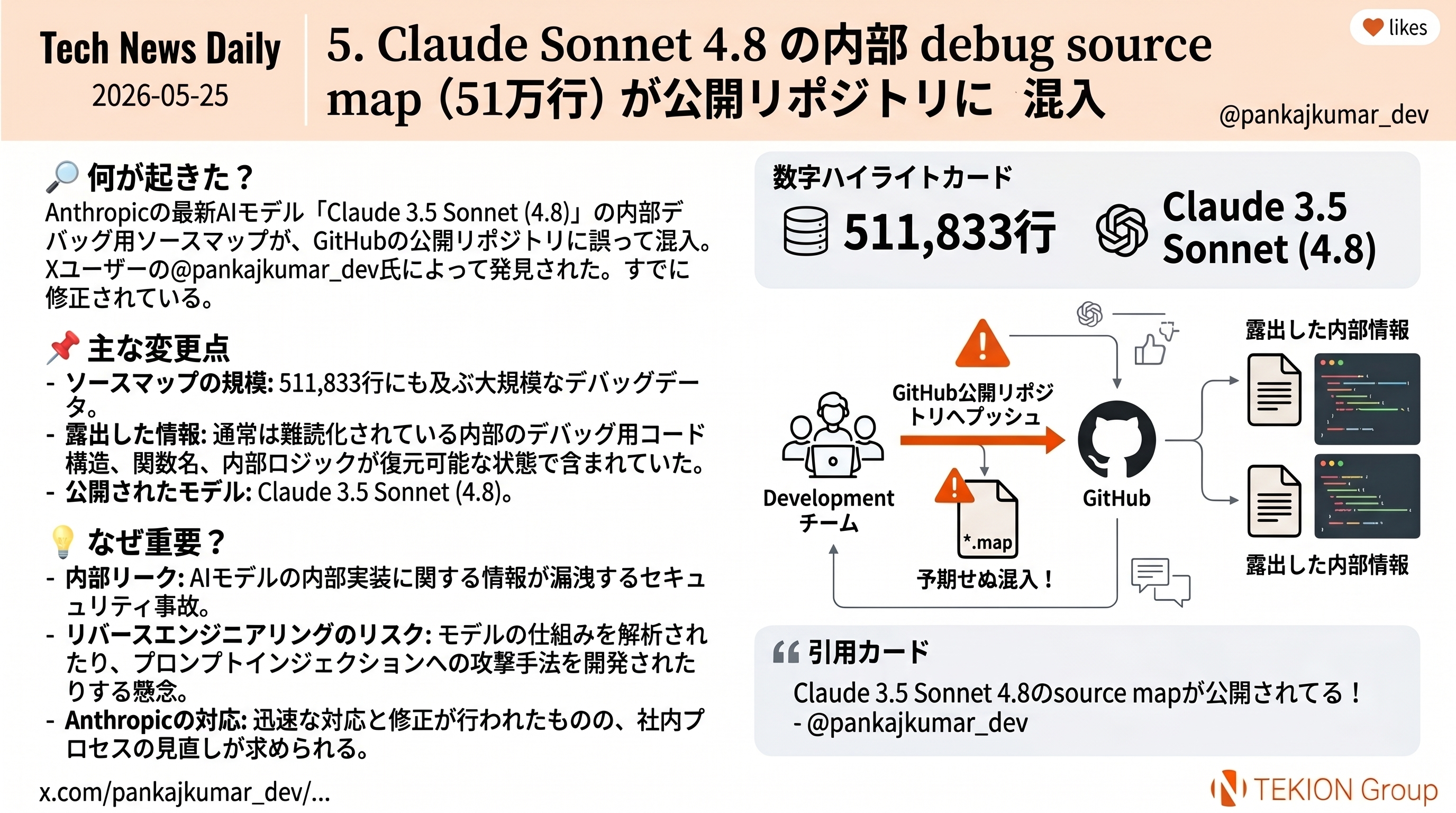 Claude Sonnet 4.8 の内部 debug source map（51万行）が公開バンドルに混入