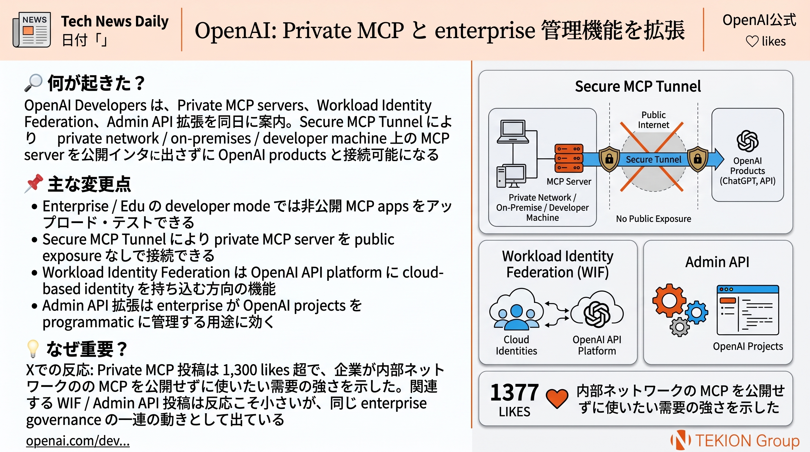 OpenAI: Private MCP と enterprise 管理機能を拡張