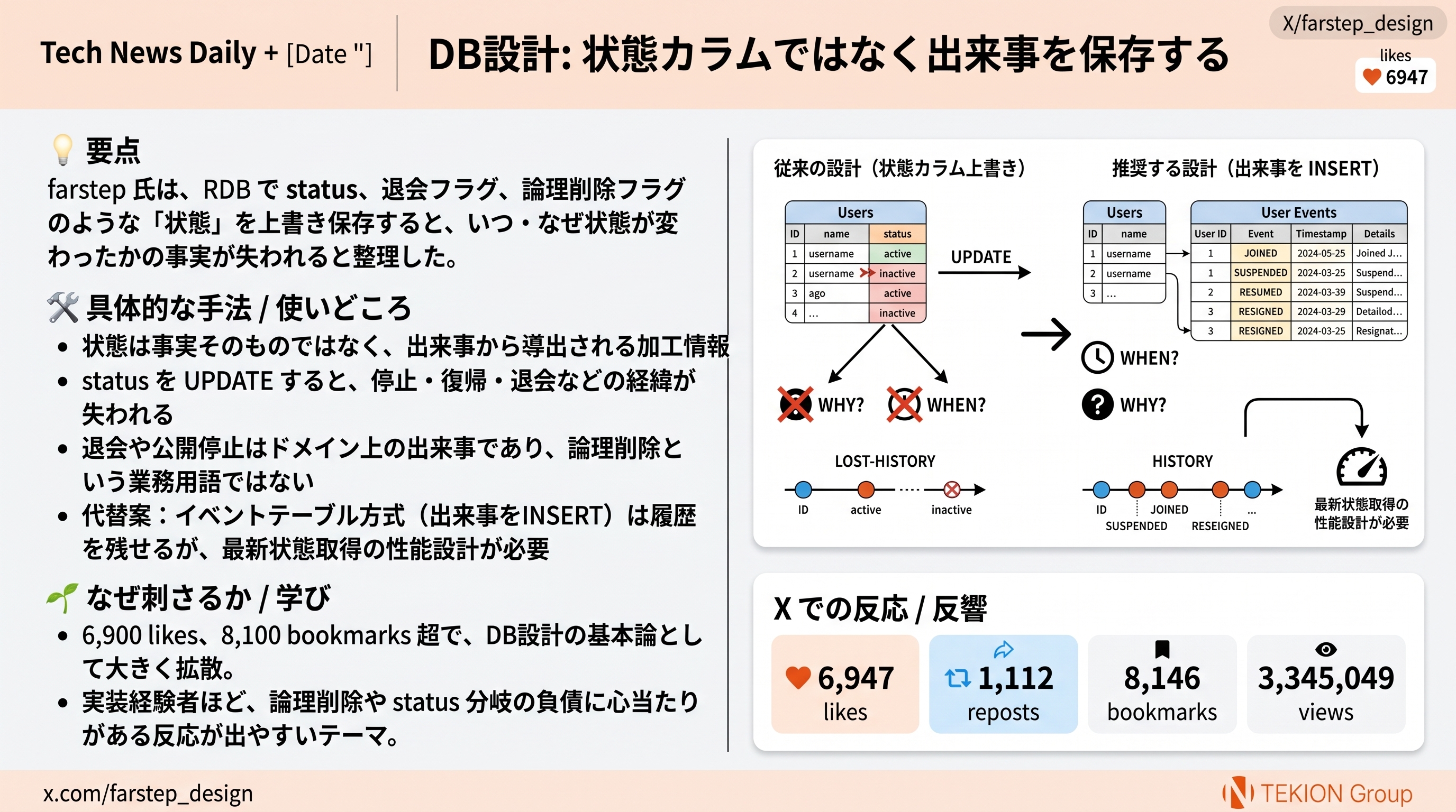 DB設計: 状態カラムではなく出来事を保存する