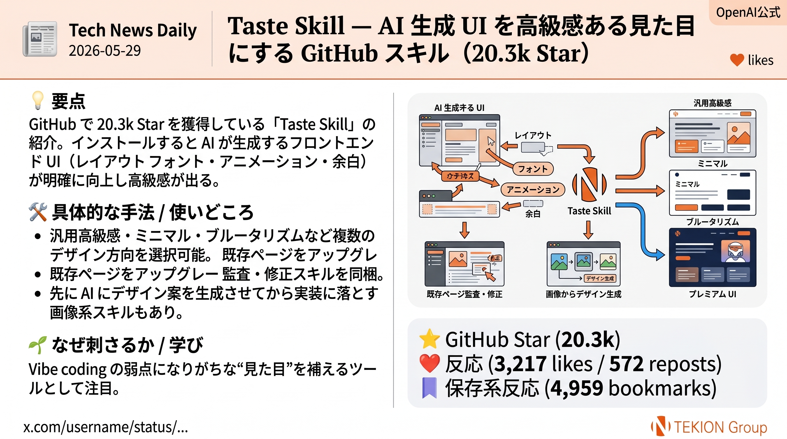 Taste Skill — AI 生成 UI を高級感ある見た目にする GitHub スキル（20.3k Star）