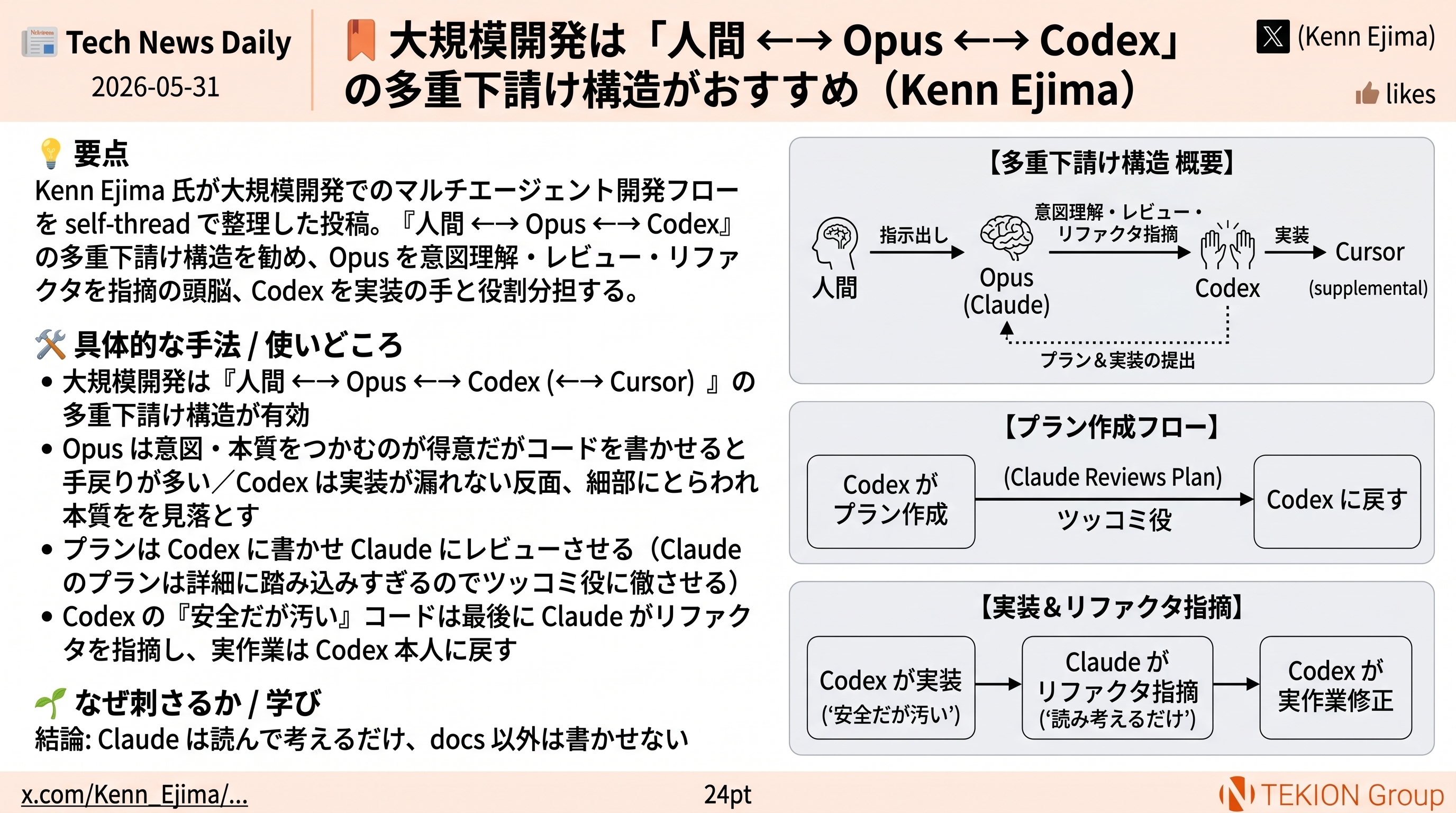大規模開発は「人間 ←→ Opus ←→ Codex」の多重下請け構造がおすすめ（Kenn Ejima）