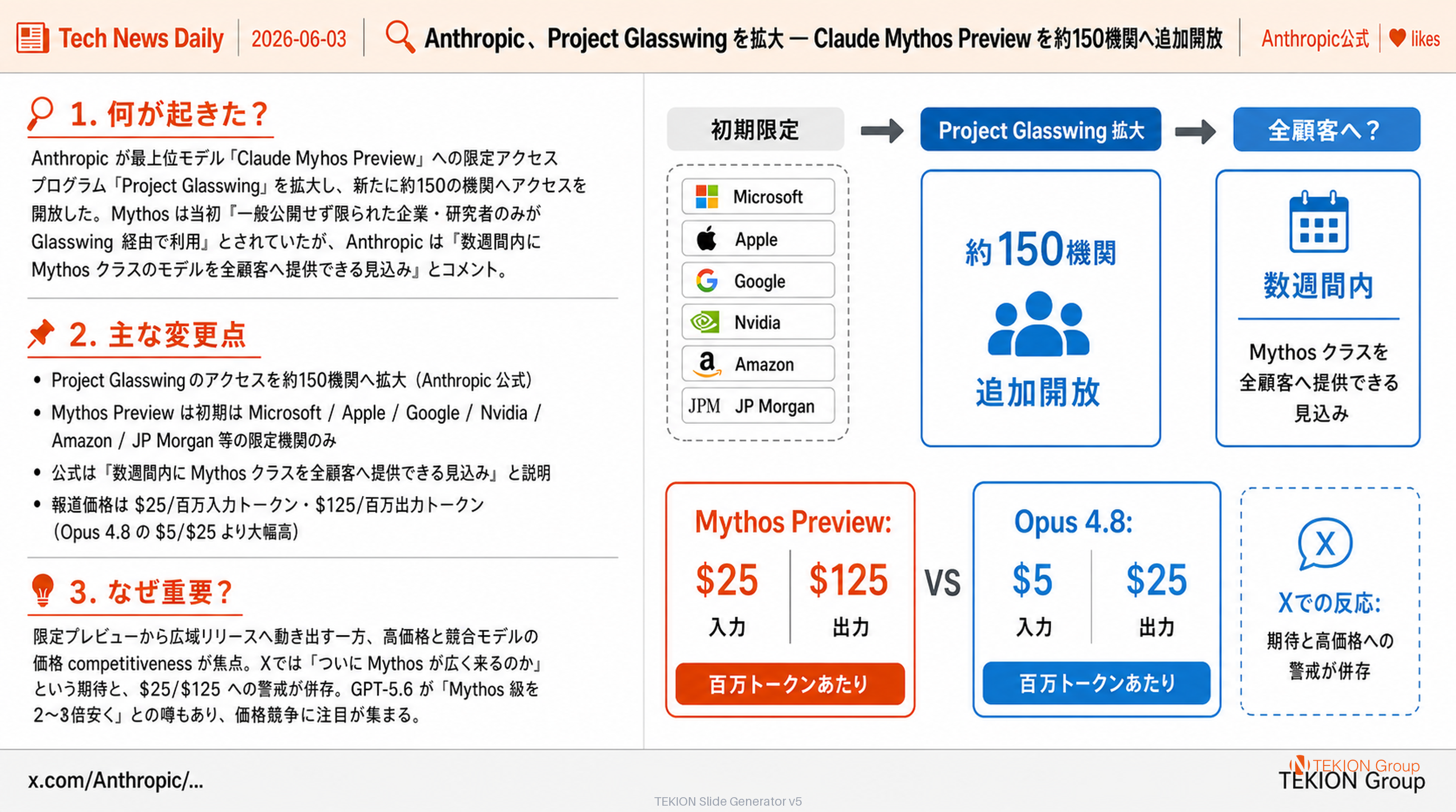 Anthropic、Project Glasswing を拡大 — Claude Mythos Preview を約150機関へ追加開放