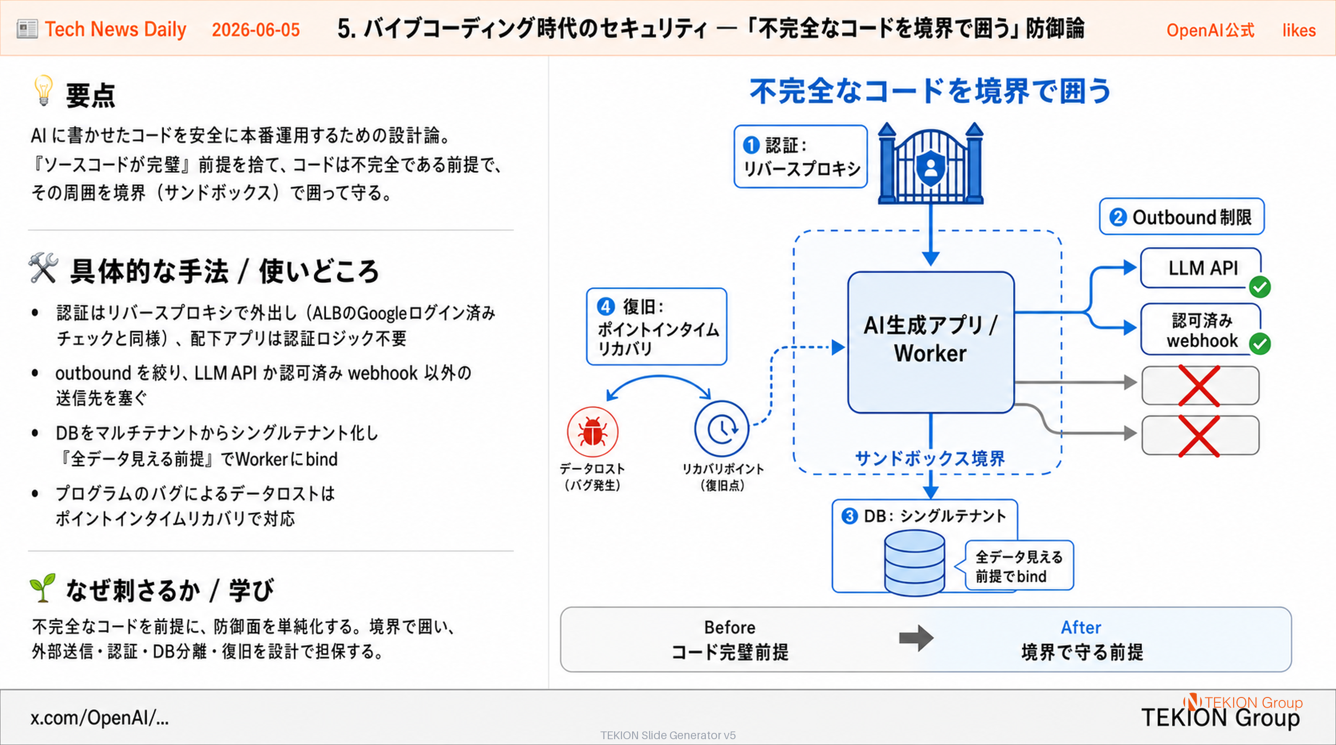 バイブコーディング時代のセキュリティ — 「不完全なコードを境界で囲う」防御論