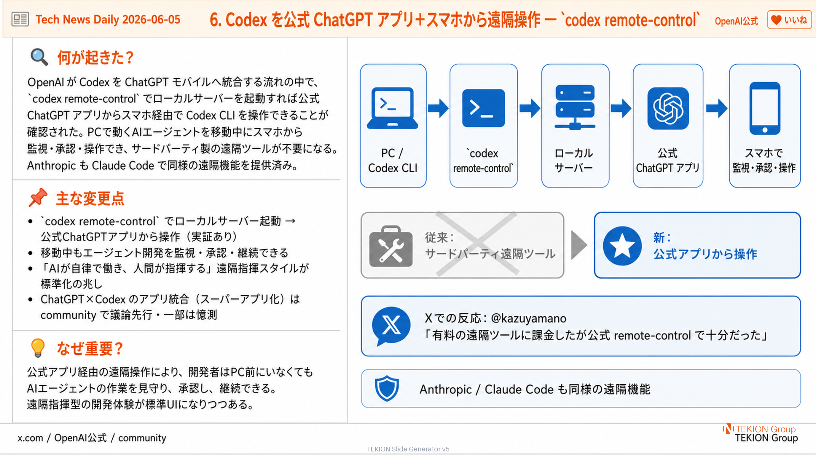 Codex を公式 ChatGPT アプリ＋スマホから遠隔操作 — `codex remote-control`