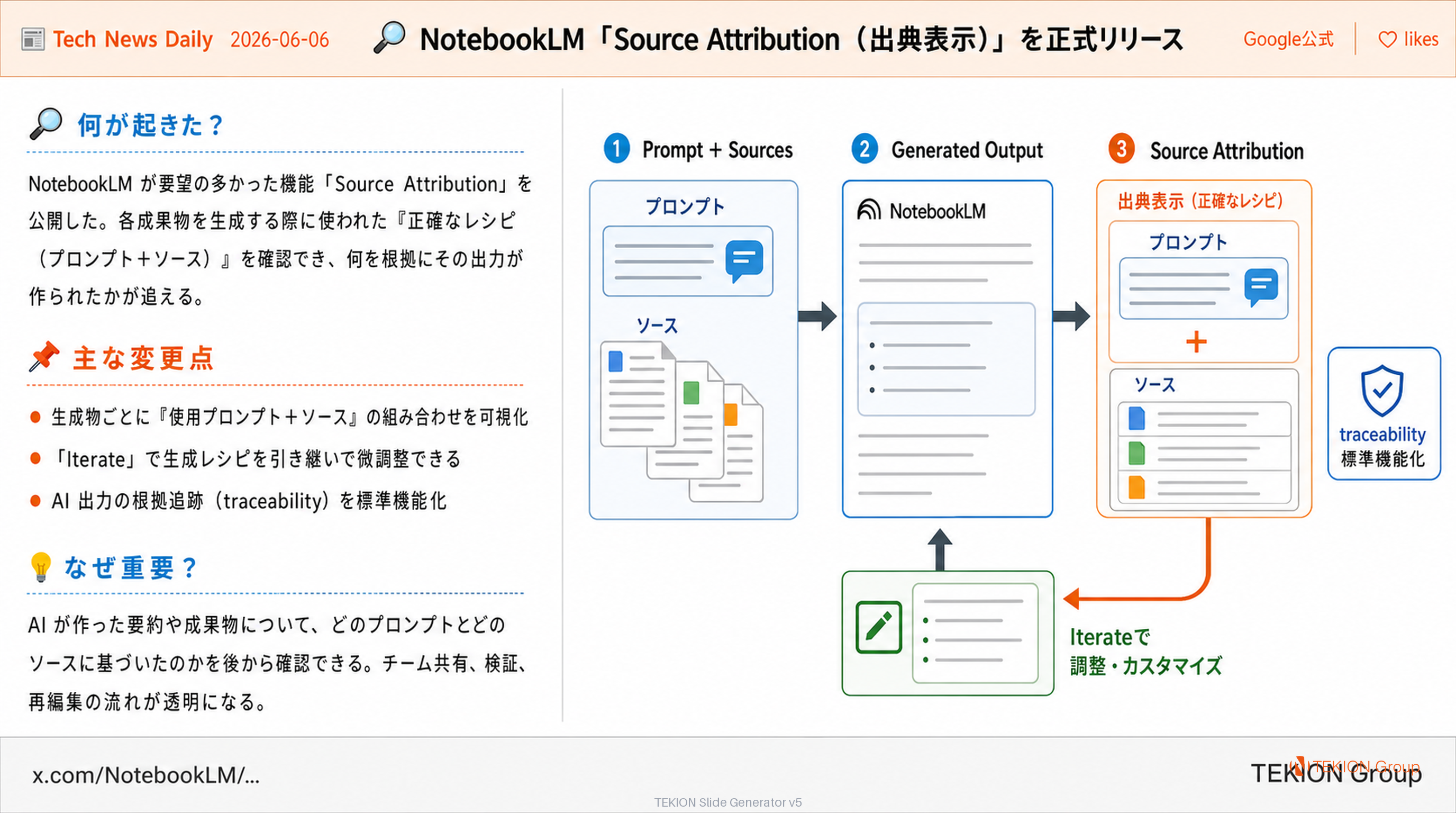 NotebookLM「Source Attribution（出典表示）」を正式リリース