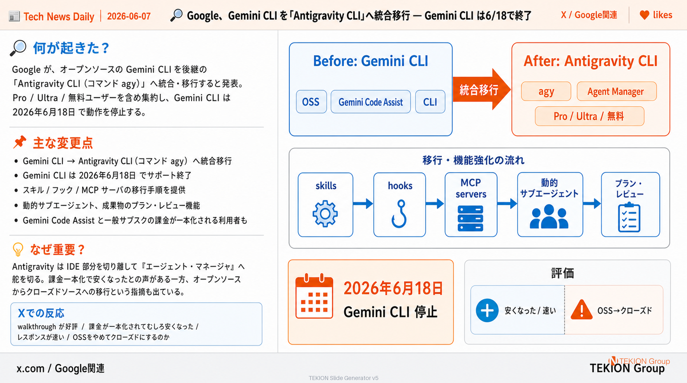 Google、Gemini CLI を「Antigravity CLI」へ統合移行 — Gemini CLI は6/18で終了
