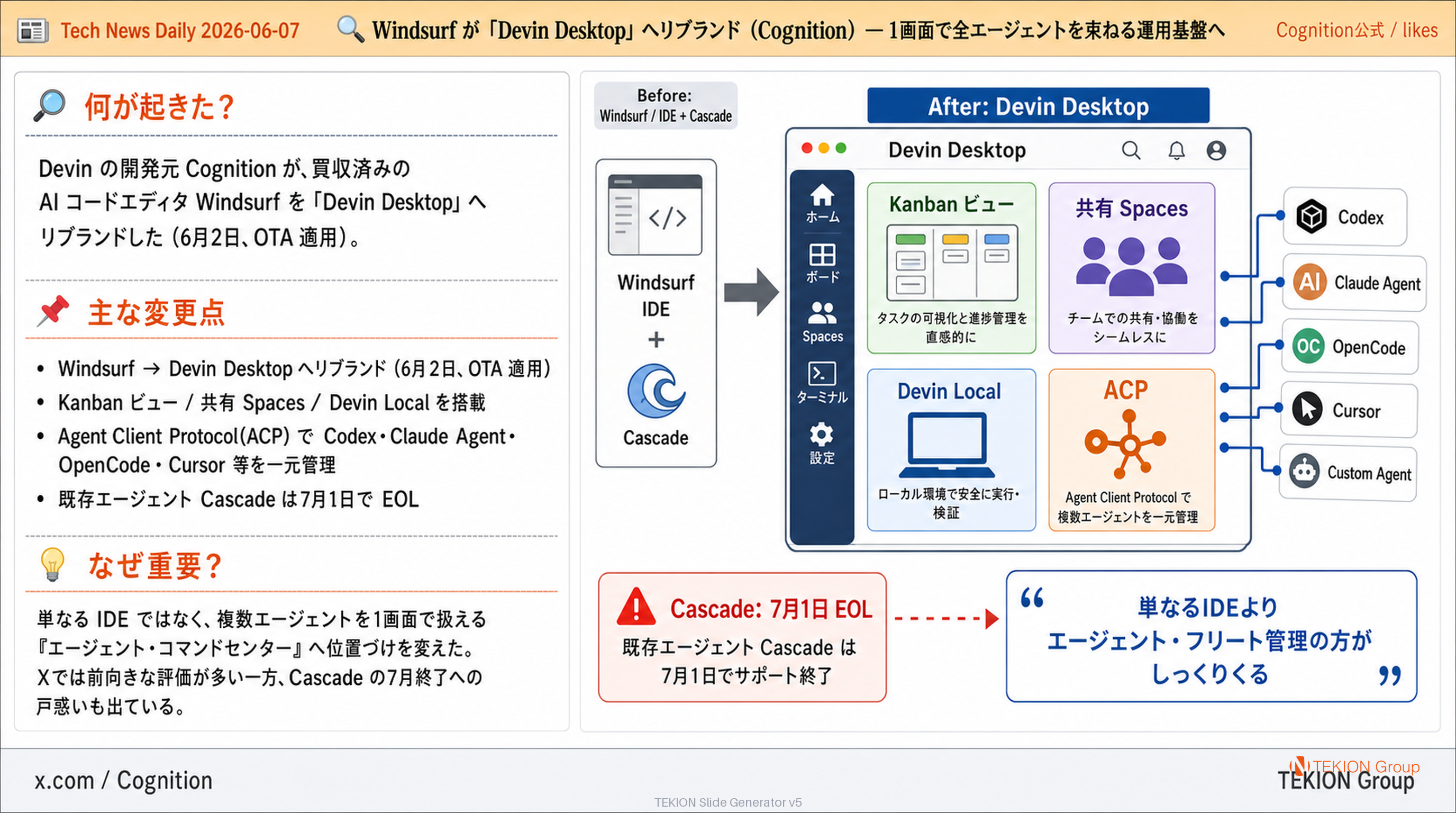 Windsurf が「Devin Desktop」へリブランド（Cognition）— 1画面で全エージェントを束ねる運用基盤へ