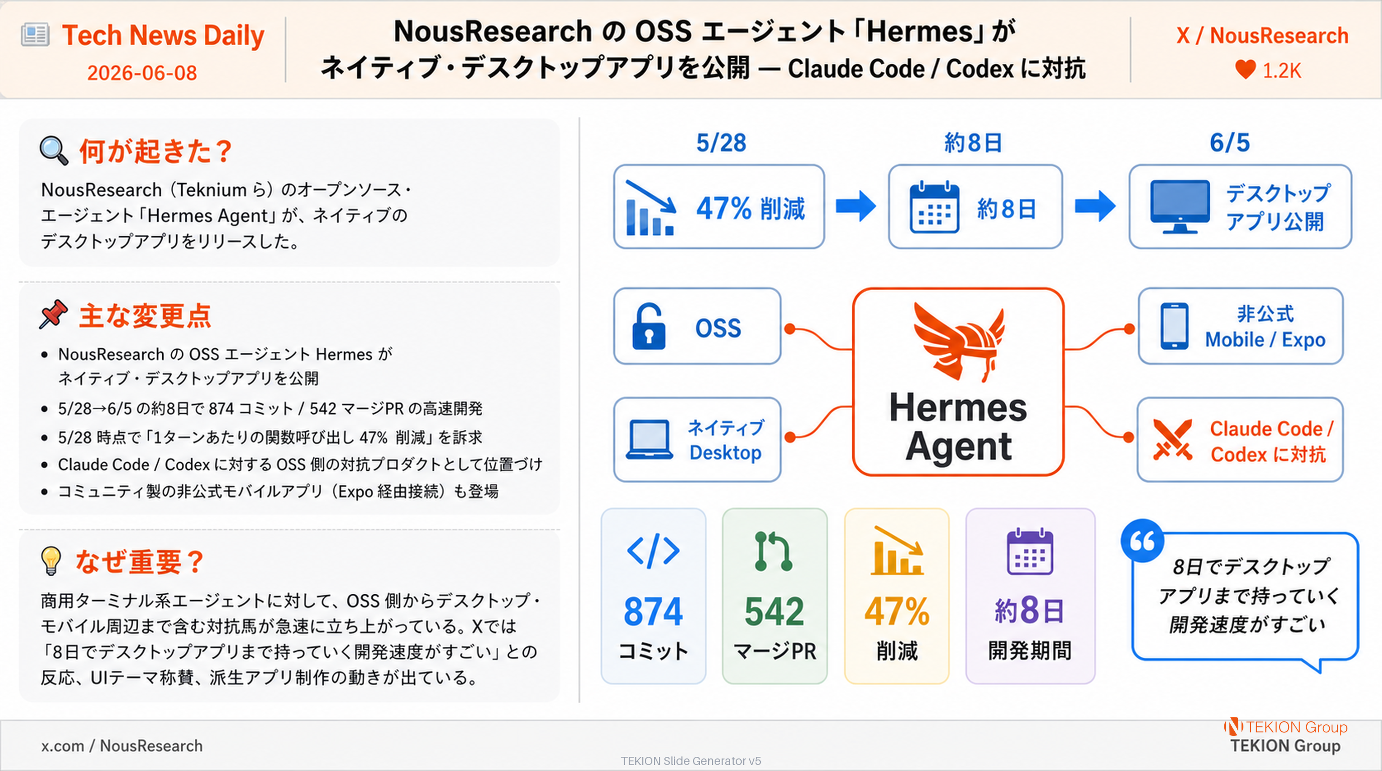 NousResearch の OSS エージェント「Hermes」がネイティブ・デスクトップアプリを公開 — Claude Code / Codex に対抗