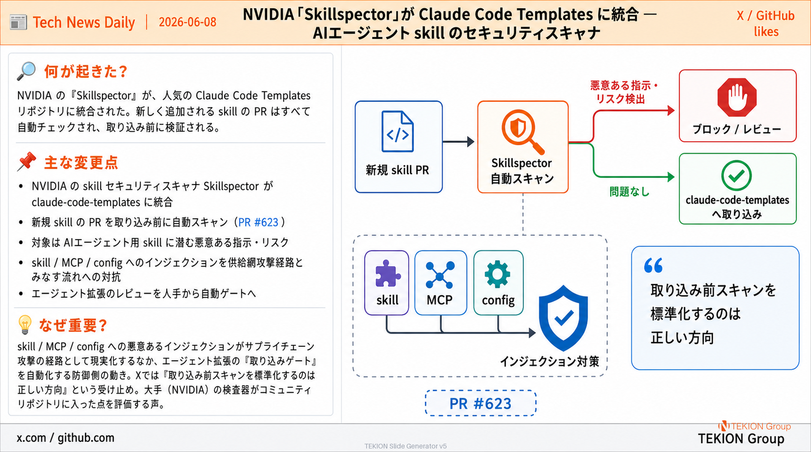 NVIDIA「Skillspector」が Claude Code Templates に統合 — AIエージェント skill のセキュリティスキャナ