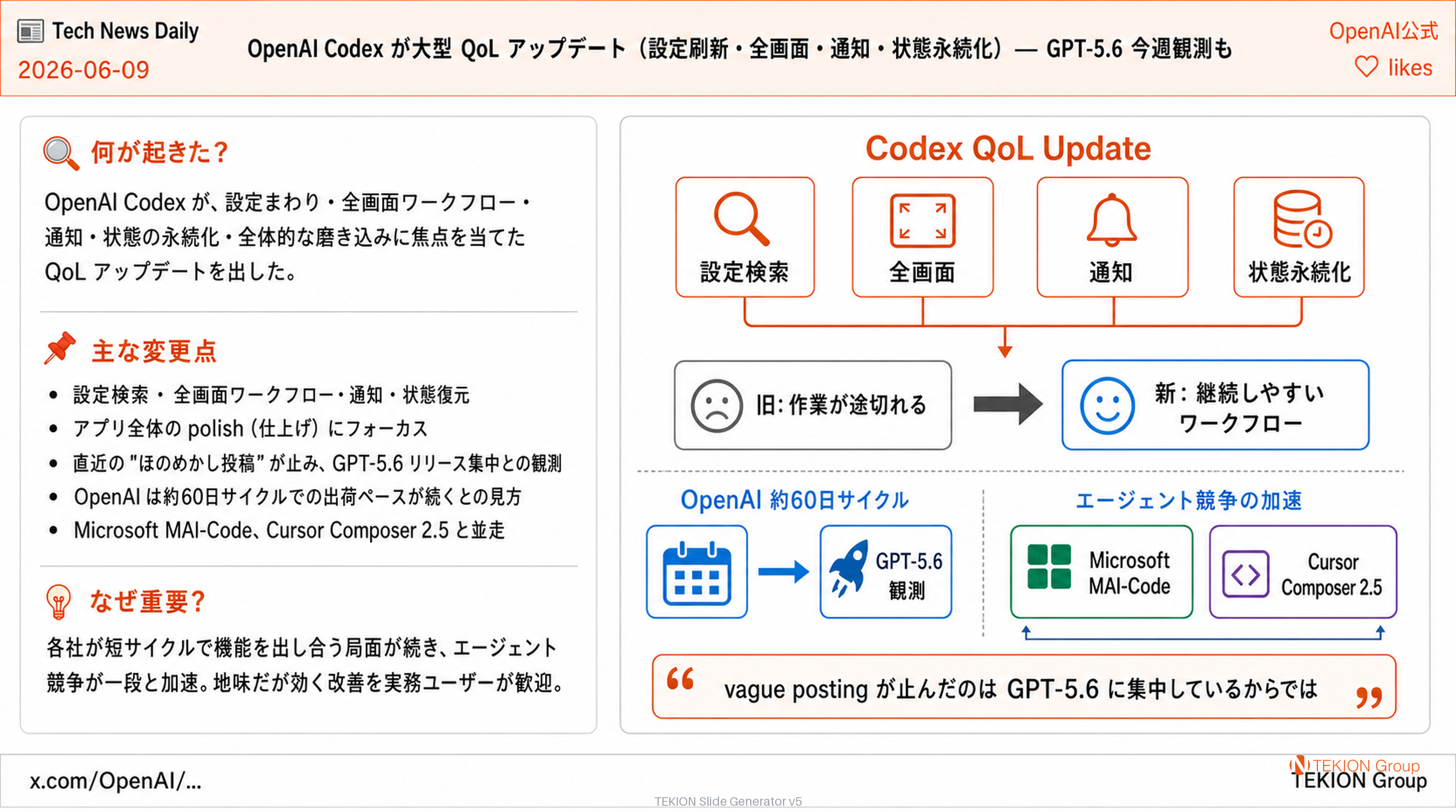 OpenAI Codex が大型 QoL アップデート（設定刷新・全画面・通知・状態永続化）— GPT-5.6 今週観測も