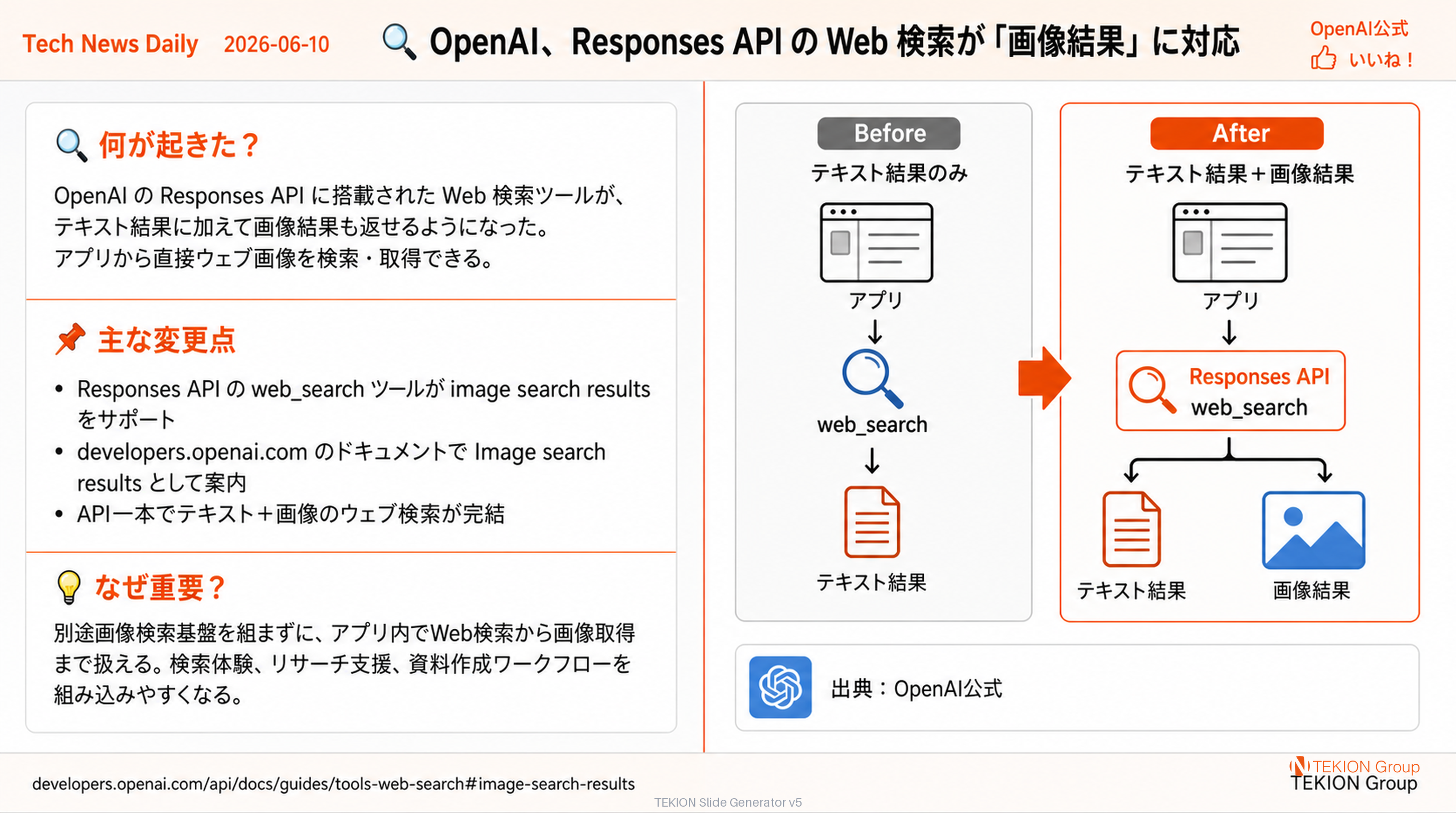 OpenAI、Responses API の Web 検索が「画像結果」に対応