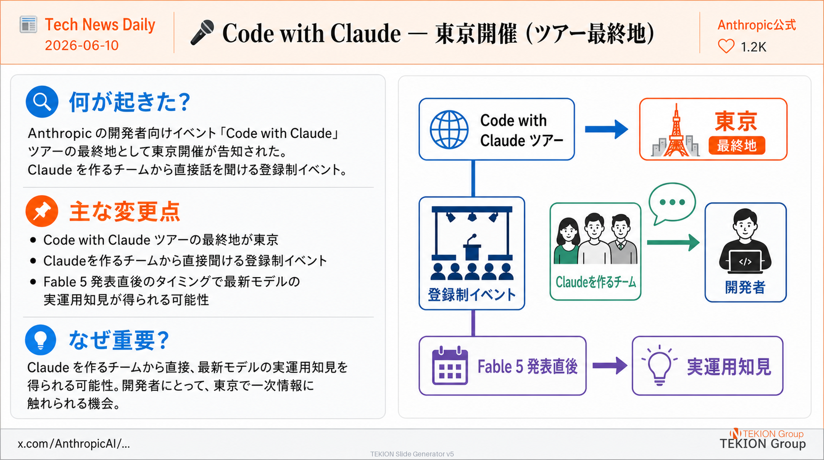 Code with Claude — 東京開催（ツアー最終地）