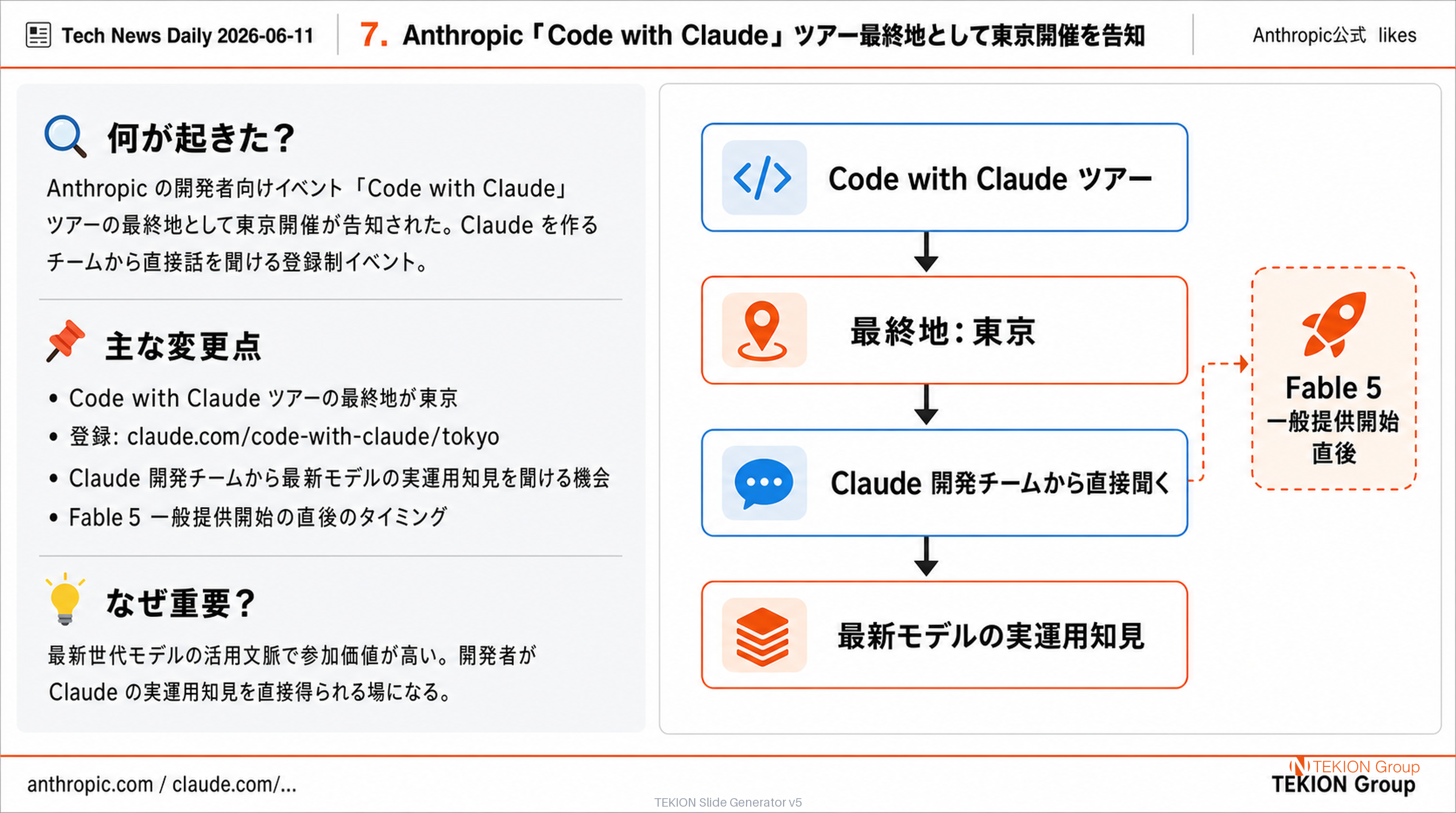 Anthropic「Code with Claude」ツアー最終地として東京開催を告知