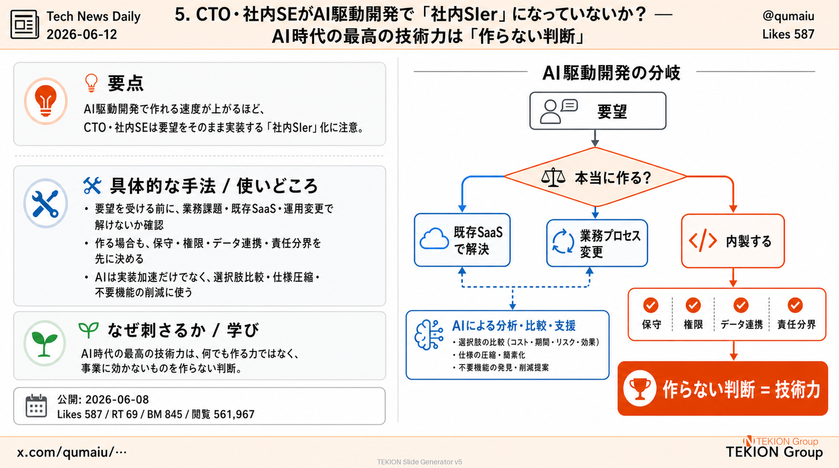 CTO・社内SEがAI駆動開発で「社内SIer」になっていないか？ — AI時代の最高の技術力は「作らない判断」