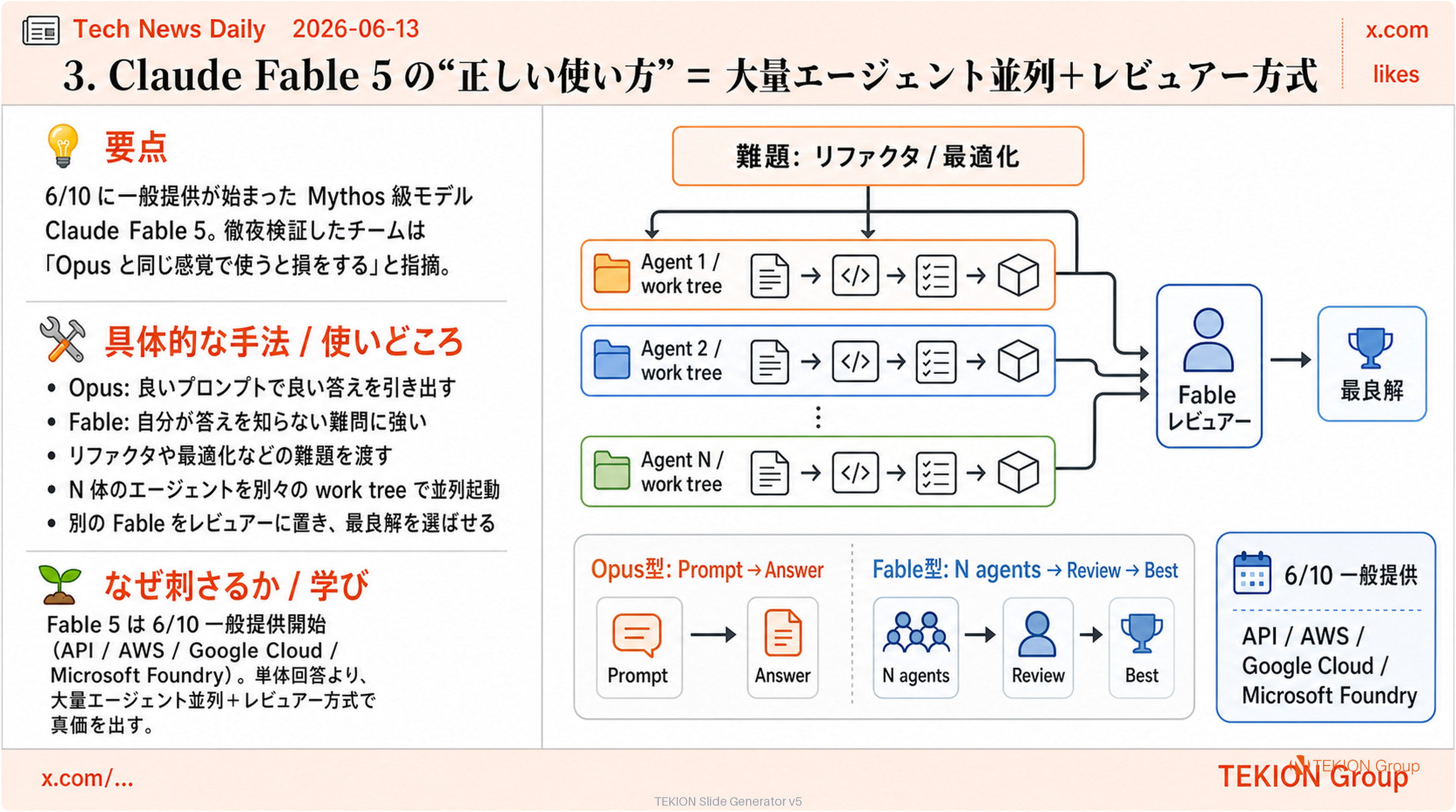 Claude Fable 5 の“正しい使い方” = 大量エージェント並列＋レビュアー方式