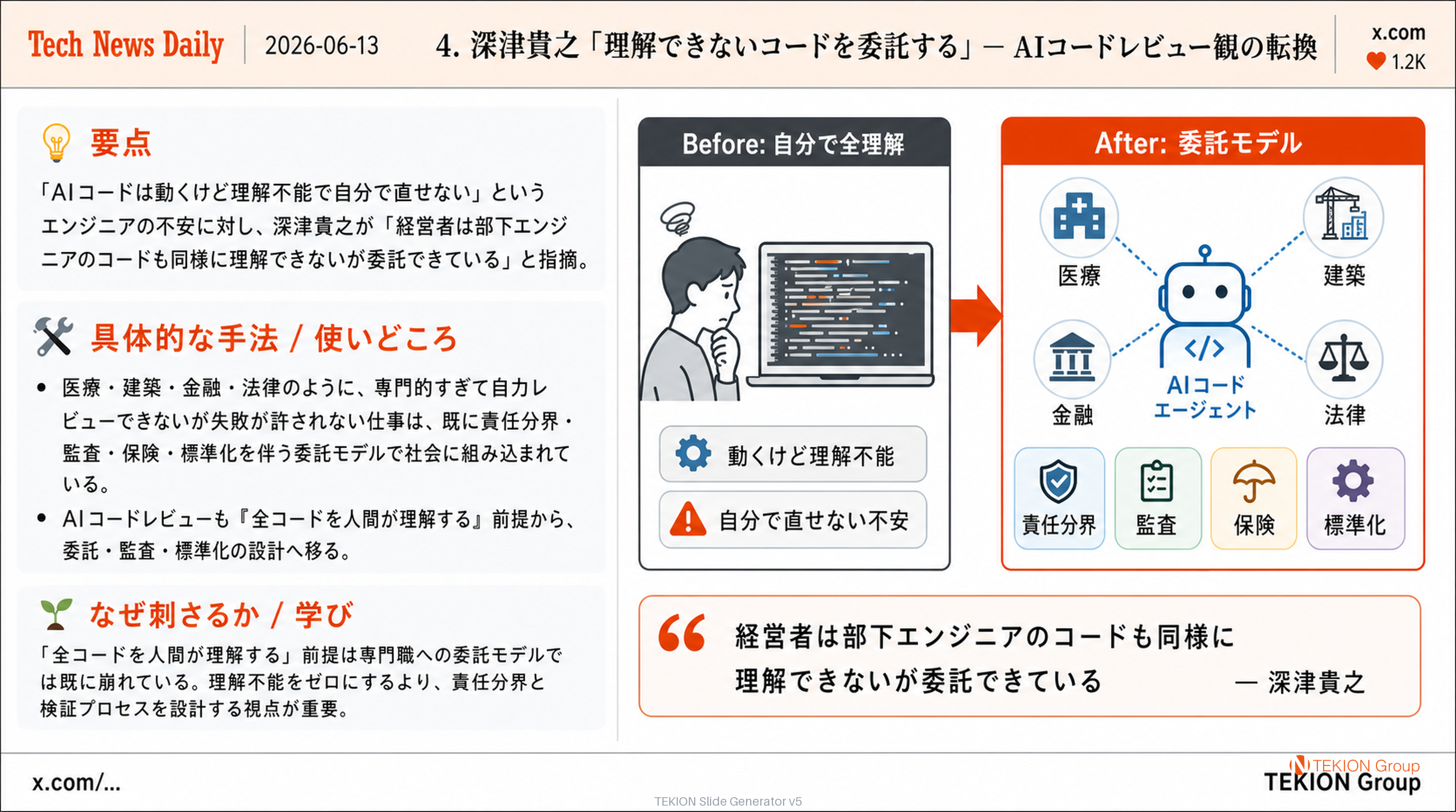 深津貴之「理解できないコードを委託する」— AIコードレビュー観の転換
