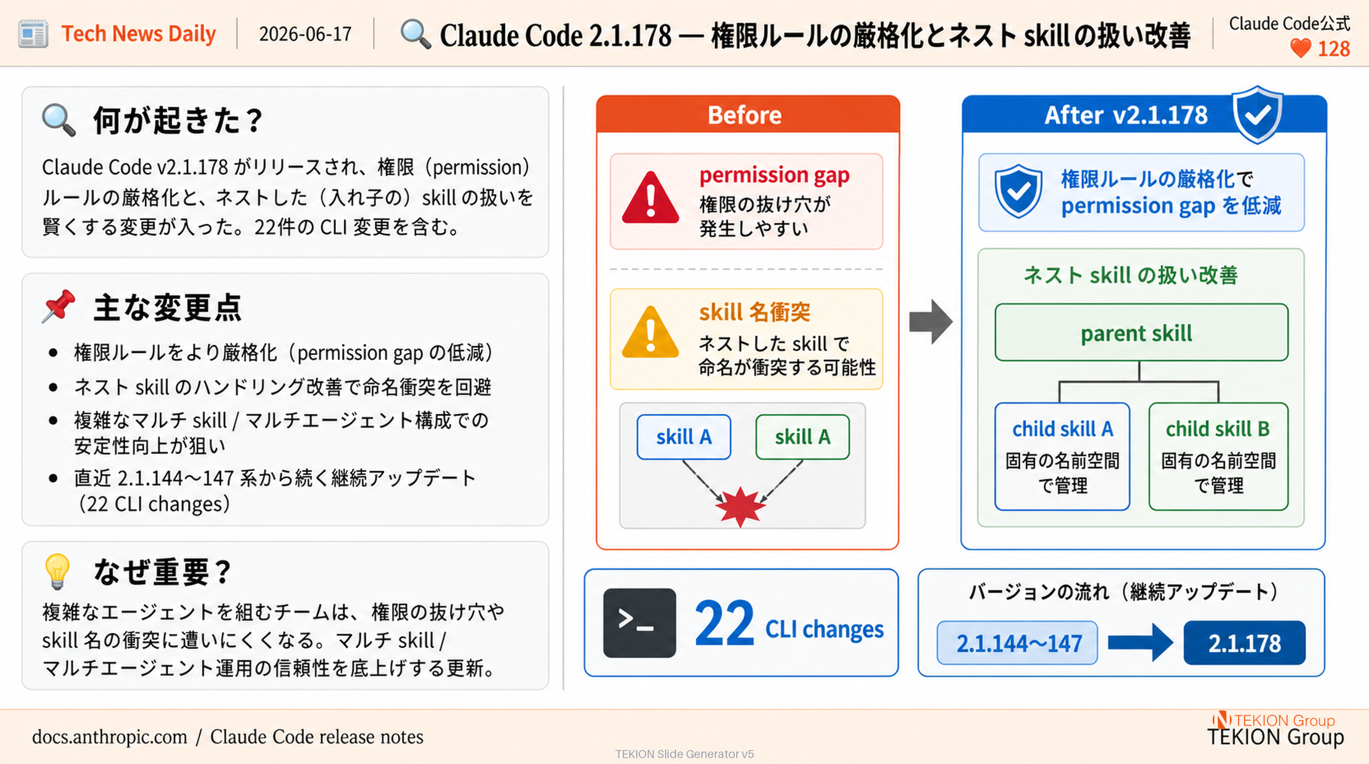 Claude Code 2.1.178 — 権限ルールの厳格化とネスト skill の扱い改善