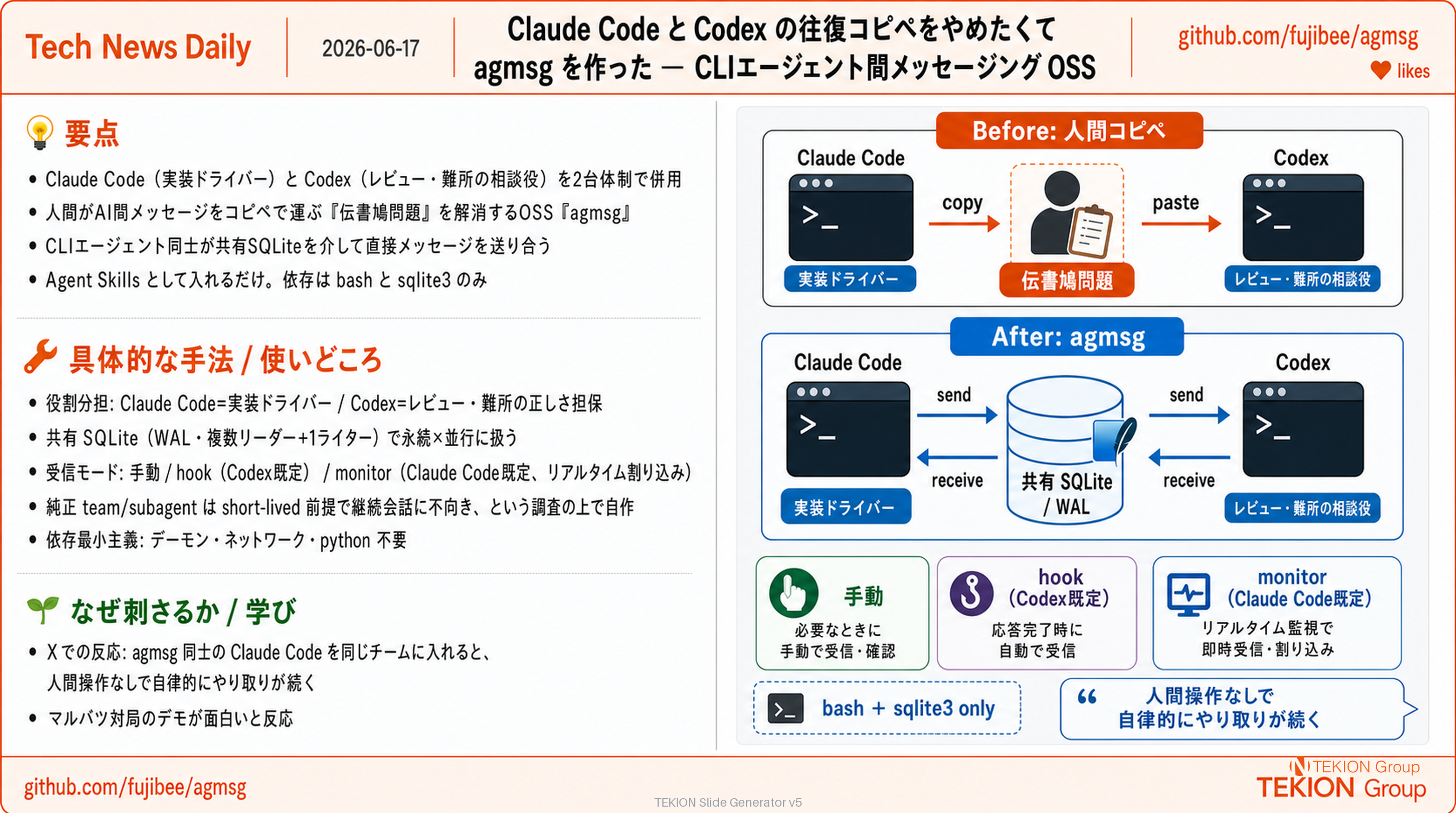 Claude Code と Codex の往復コピペをやめたくて agmsg を作った — CLIエージェント間メッセージング OSS