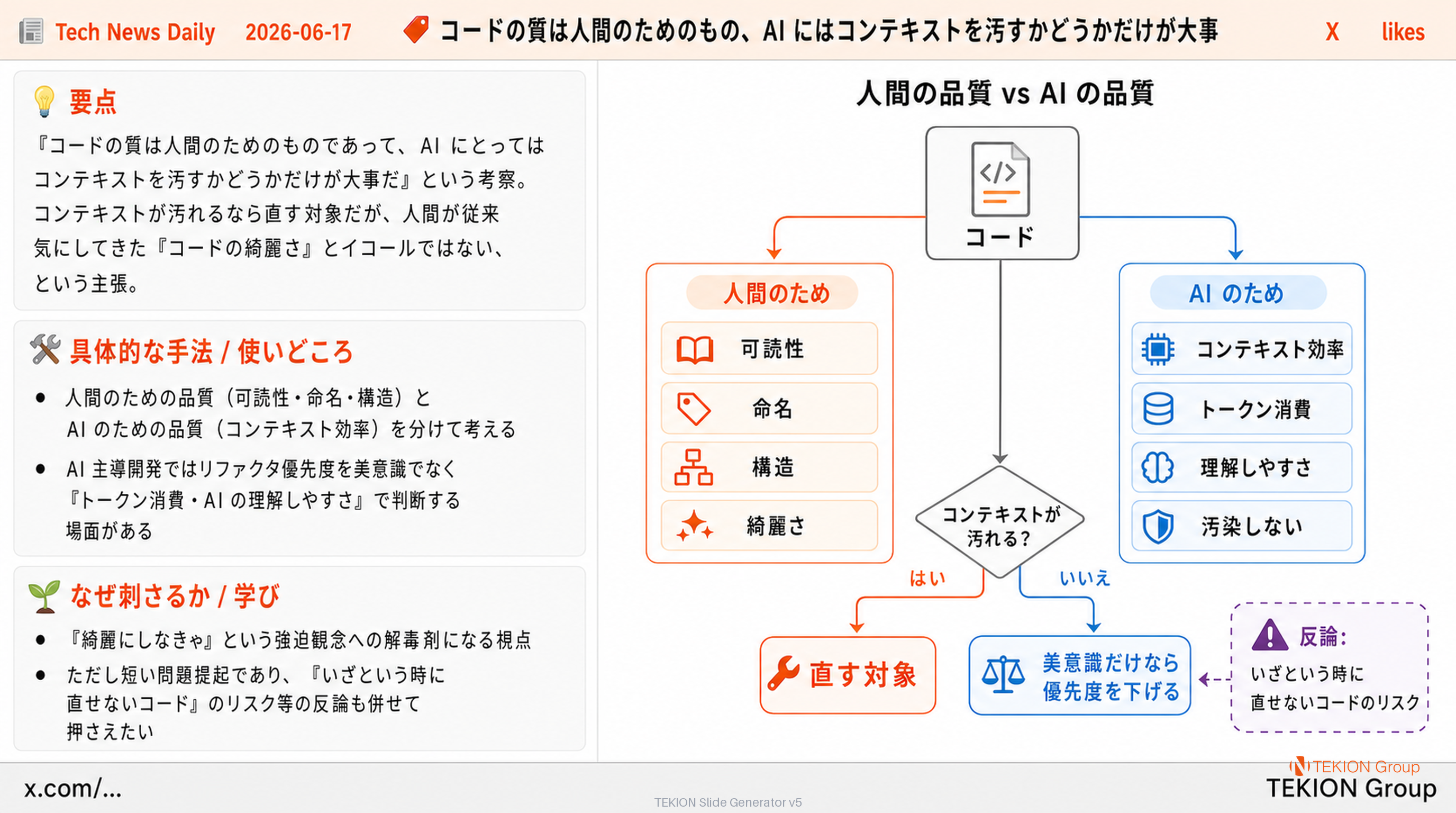 コードの質は人間のためのもの、AI にはコンテキストを汚すかどうかだけが大事