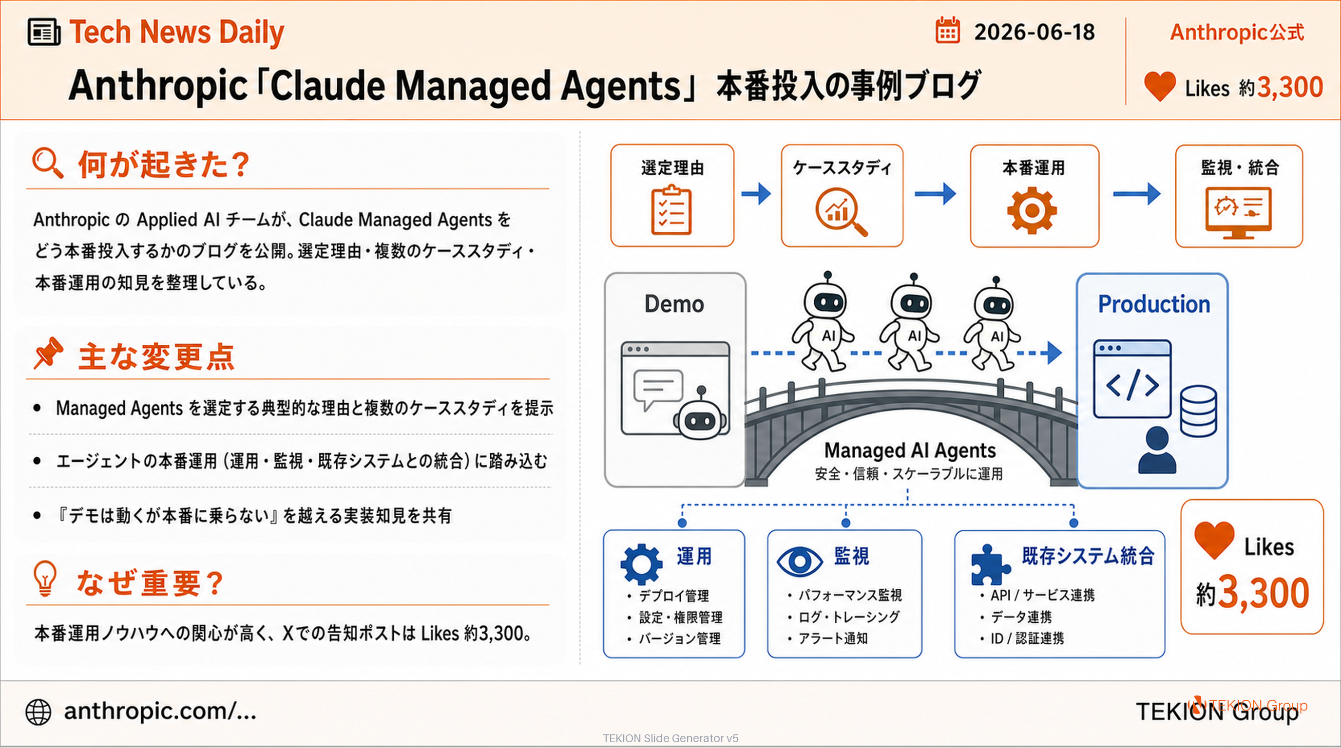 Anthropic「Claude Managed Agents」本番投入の事例ブログ