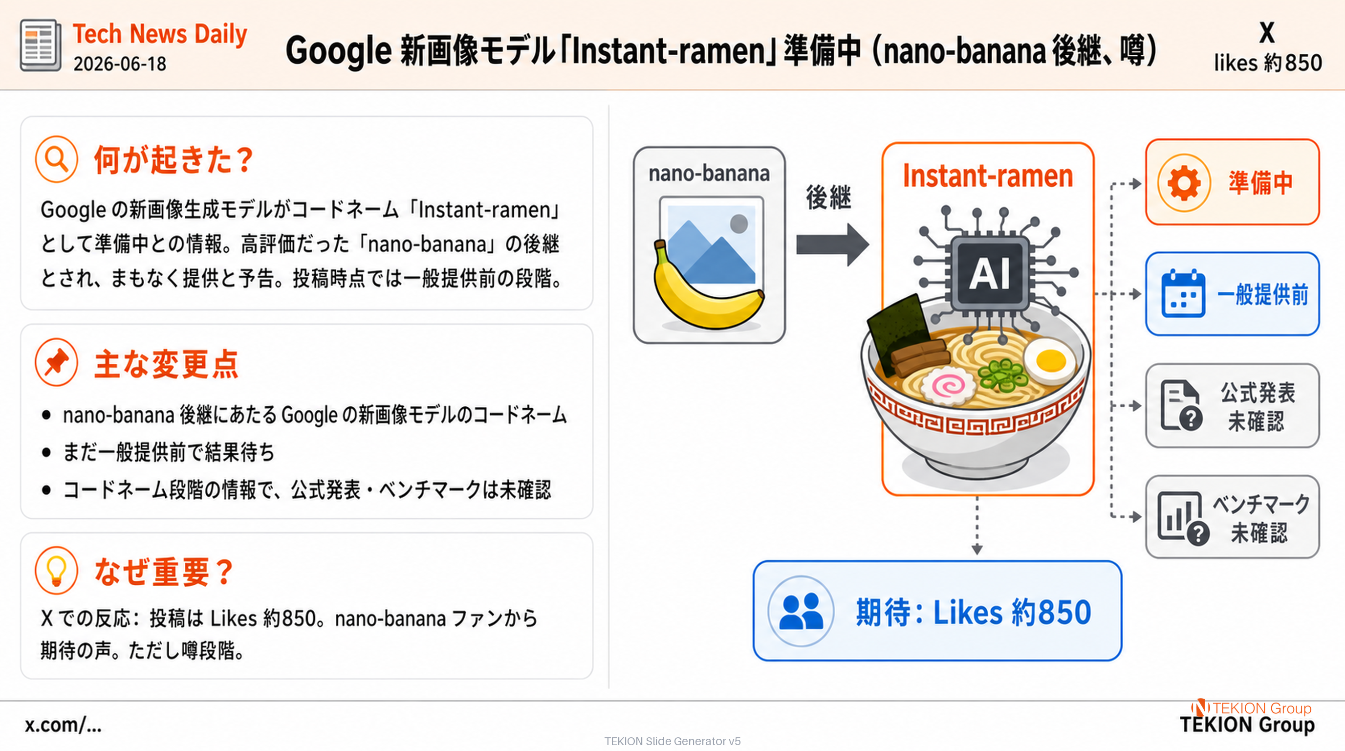 Google 新画像モデル「Instant-ramen」準備中（nano-banana 後継、噂）