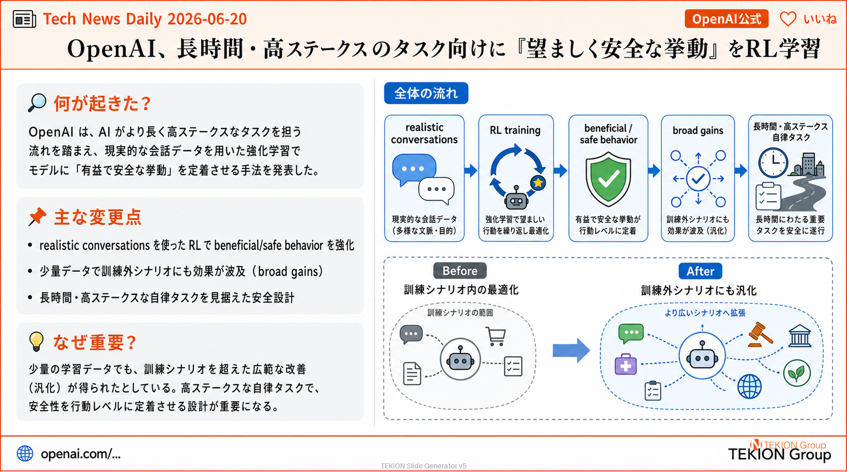 OpenAI、長時間・高ステークスのタスク向けに『望ましく安全な挙動』をRL学習