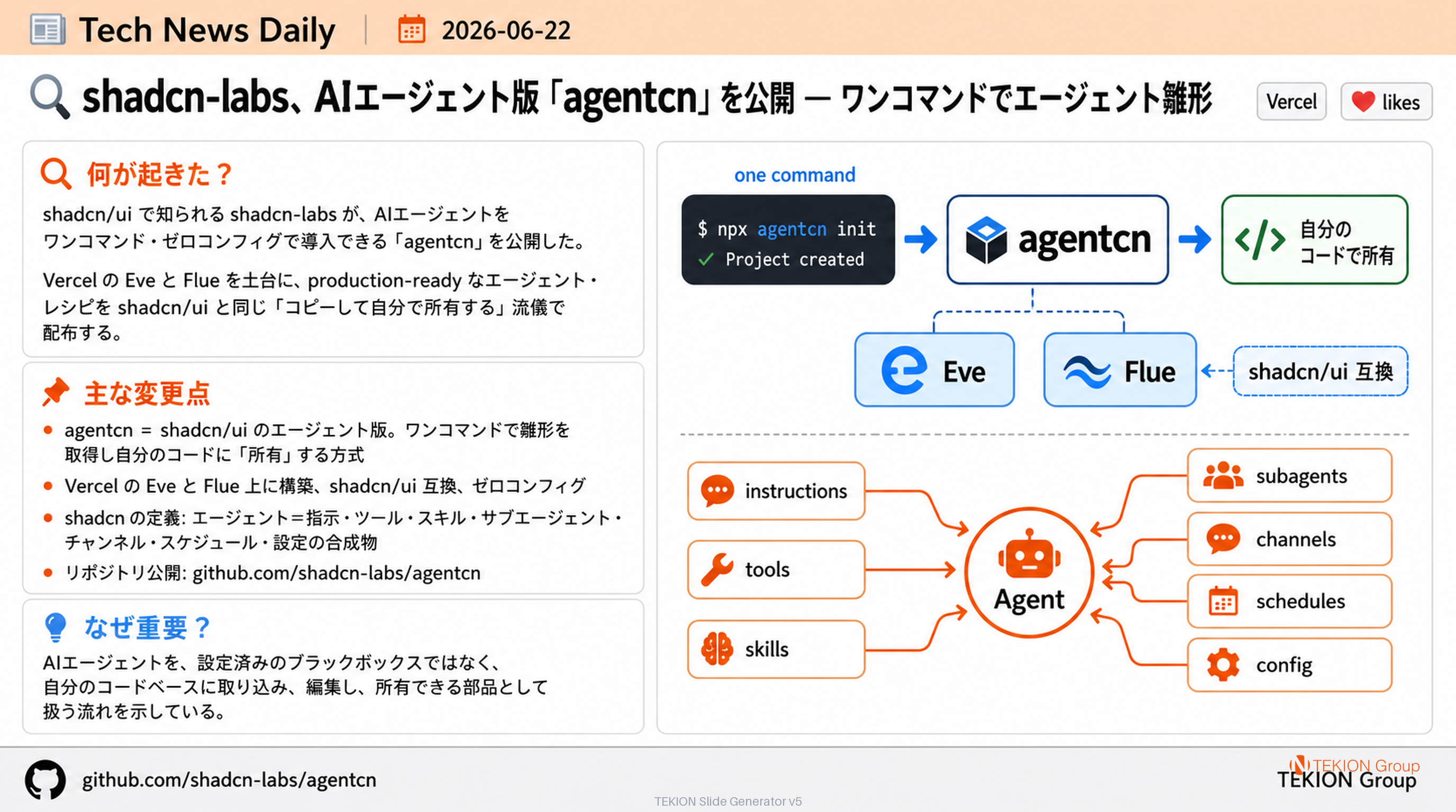 shadcn-labs、AIエージェント版「agentcn」を公開 — ワンコマンドでエージェント雛形