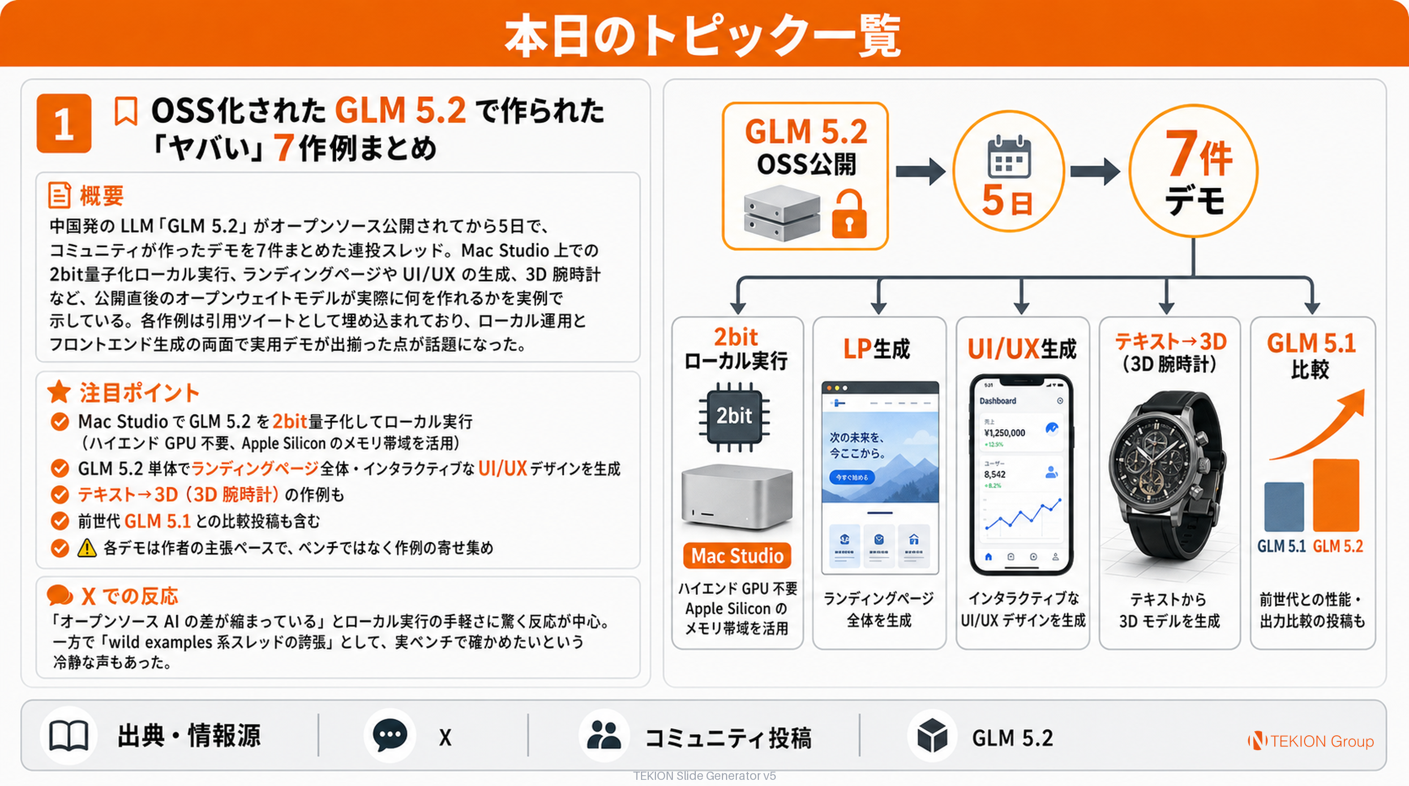 OSS化された GLM 5.2 で作られた「ヤバい」7作例まとめ