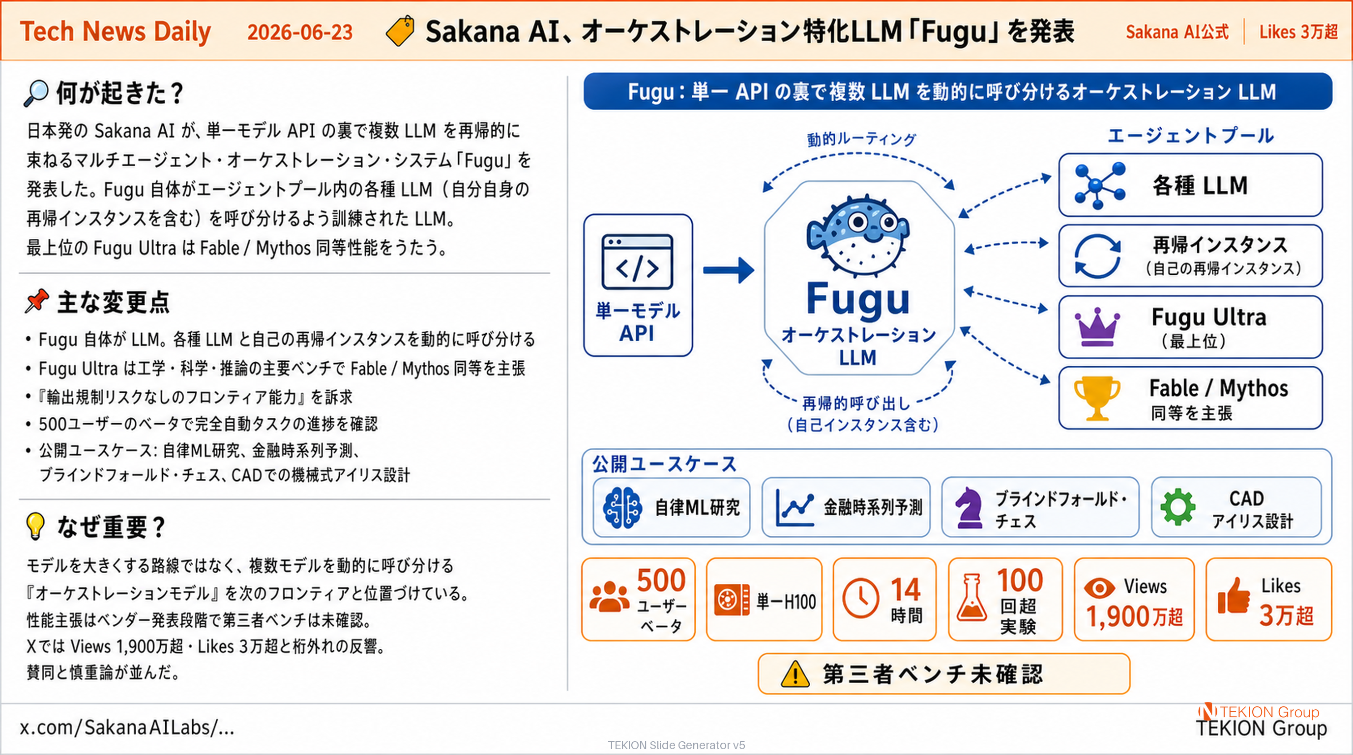 Sakana AI、オーケストレーション特化LLM「Fugu」を発表