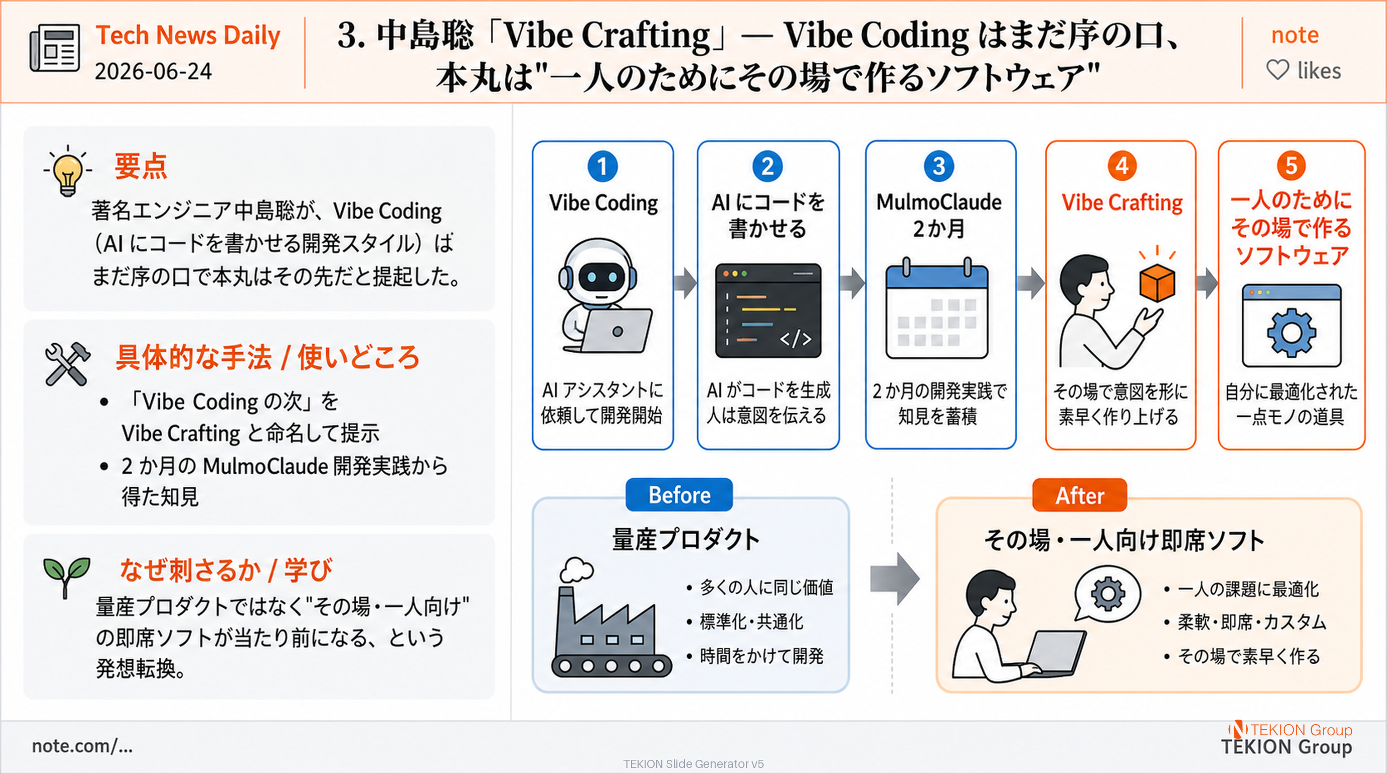 中島聡「Vibe Crafting」— Vibe Coding はまだ序の口、本丸は"一人のためにその場で作るソフトウェア"