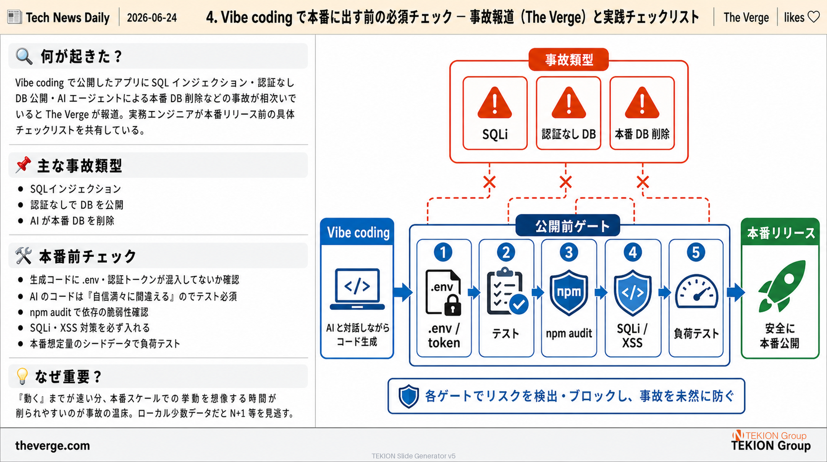 Vibe coding で本番に出す前の必須チェック — 事故報道（The Verge）と実践チェックリスト