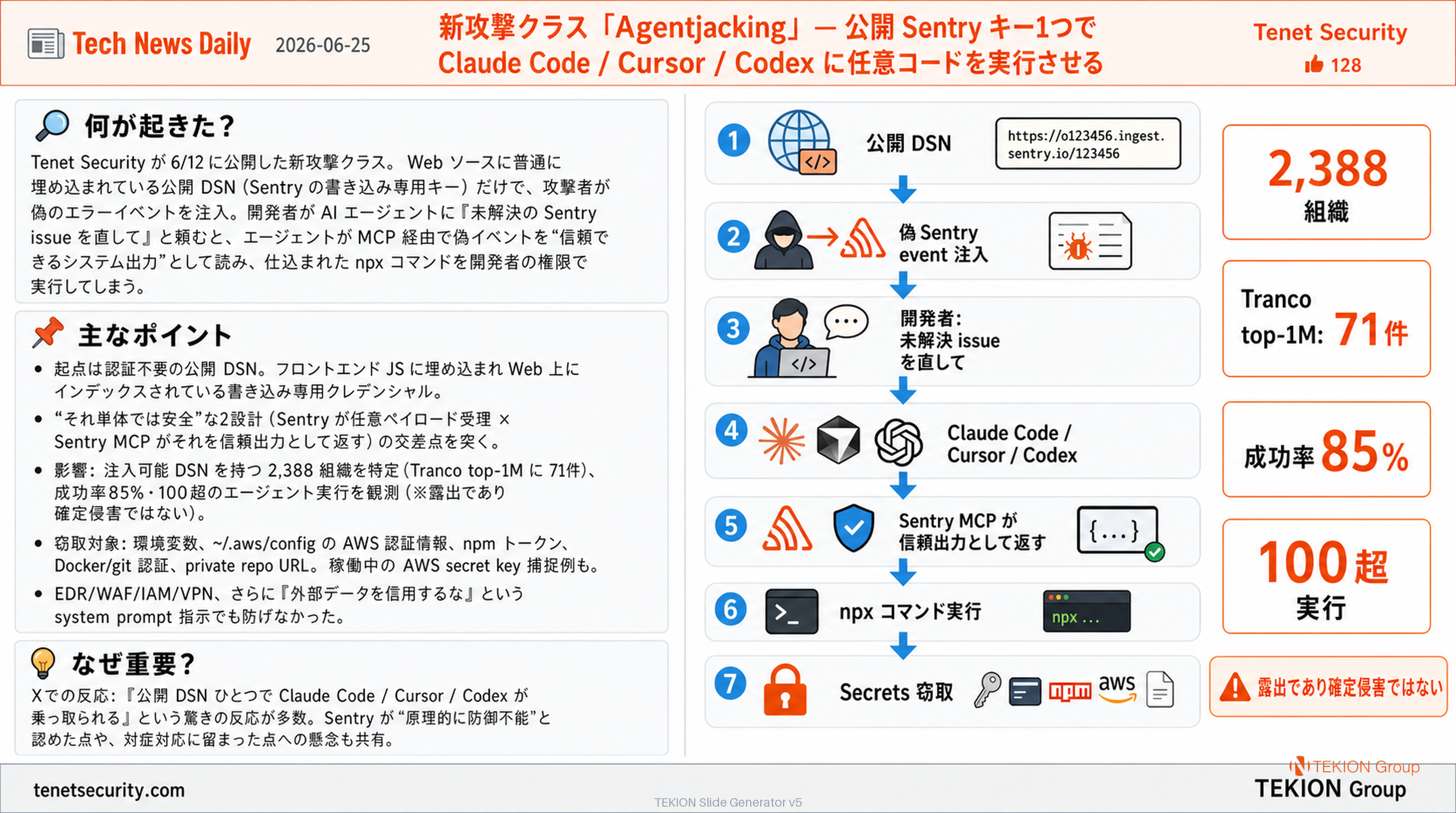 新攻撃クラス「Agentjacking」— 公開 Sentry キー1つで Claude Code / Cursor / Codex に任意コードを実行させる