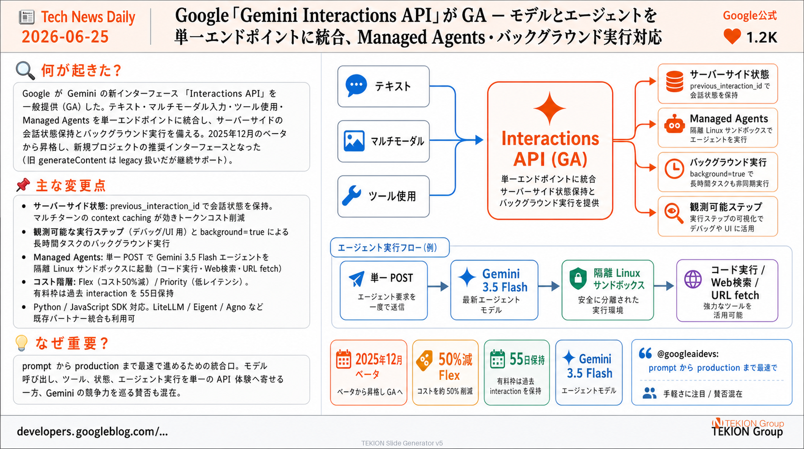 Google「Gemini Interactions API」が GA — モデルとエージェントを単一エンドポイントに統合、Managed Agents・バックグラウンド実行対応