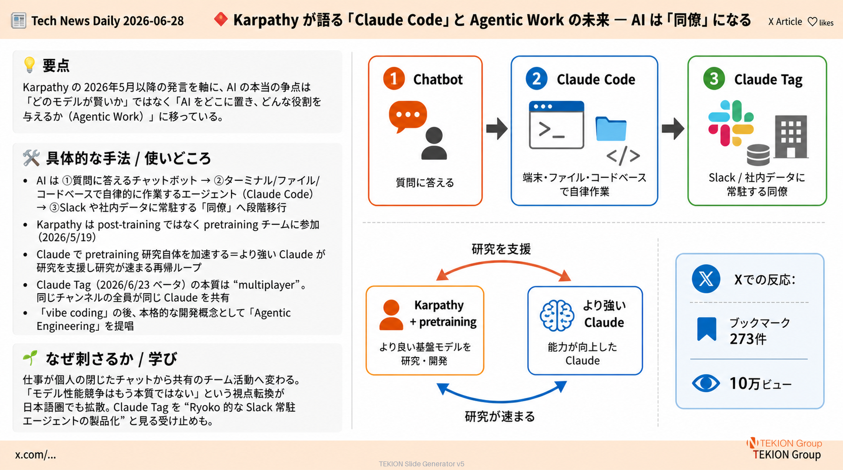 Karpathy が語る「Claude Code」と Agentic Work の未来 — AI は「同僚」になる