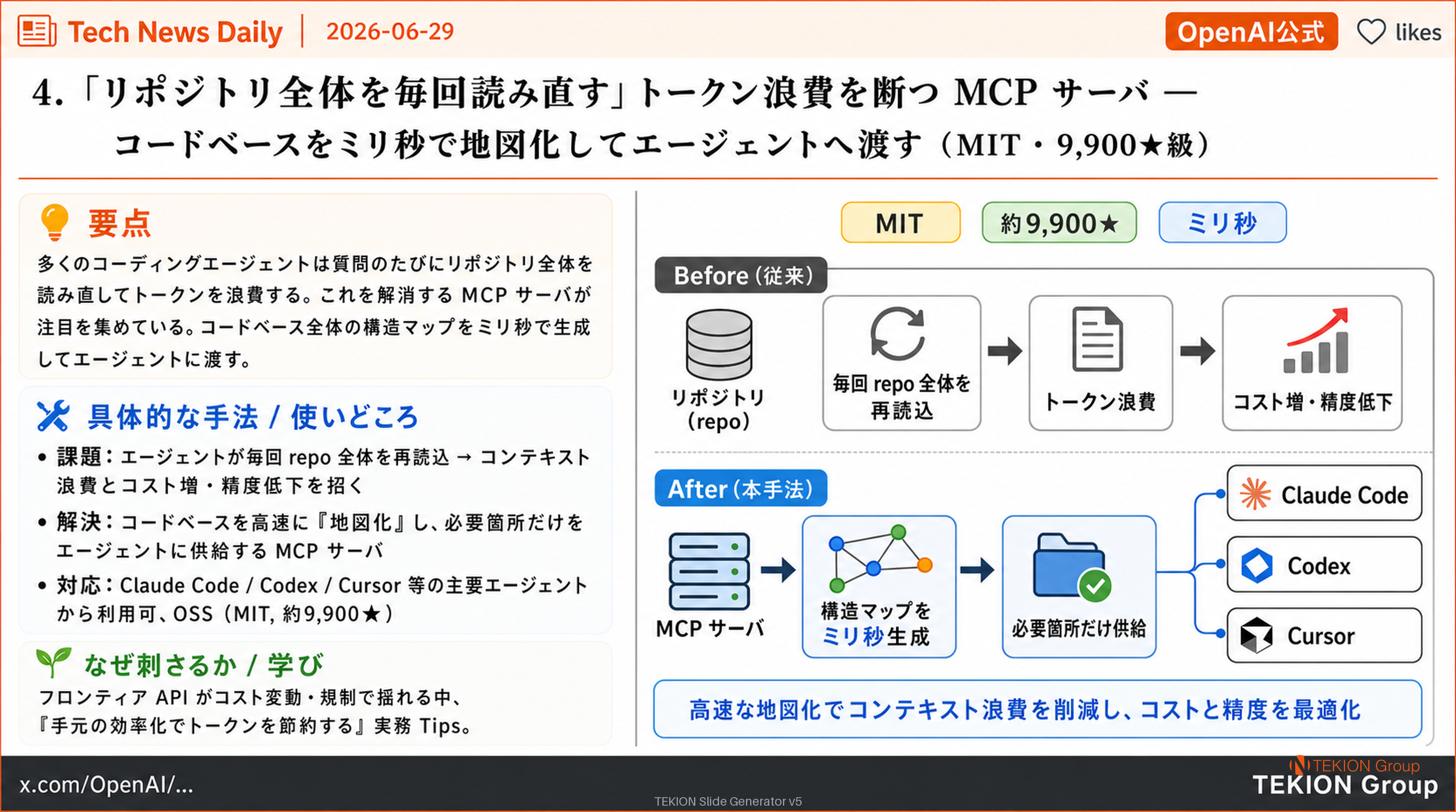 「リポジトリ全体を毎回読み直す」トークン浪費を断つ MCP サーバ — コードベースをミリ秒で地図化してエージェントへ渡す（MIT・9,900★級）