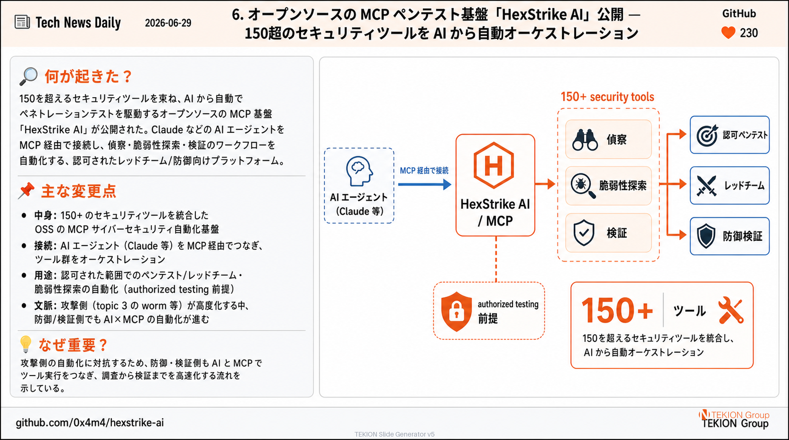 オープンソースの MCP ペンテスト基盤「HexStrike AI」公開 — 150超のセキュリティツールを AI から自動オーケストレーション