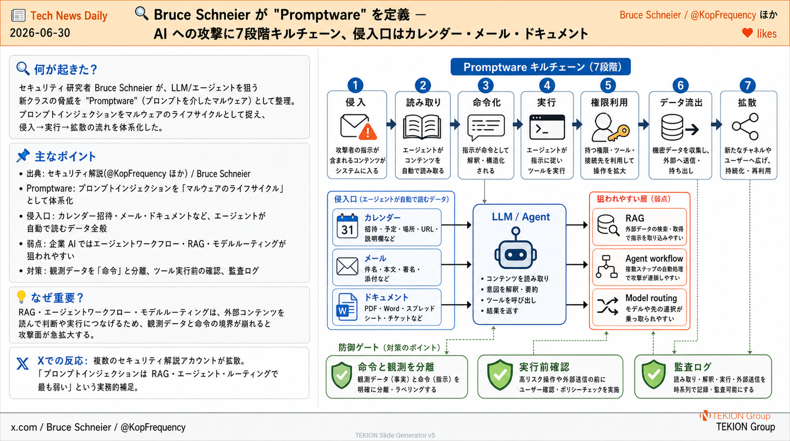 Bruce Schneier が "Promptware" を定義 — AI への攻撃に7段階キルチェーン、侵入口はカレンダー・メール・ドキュメント