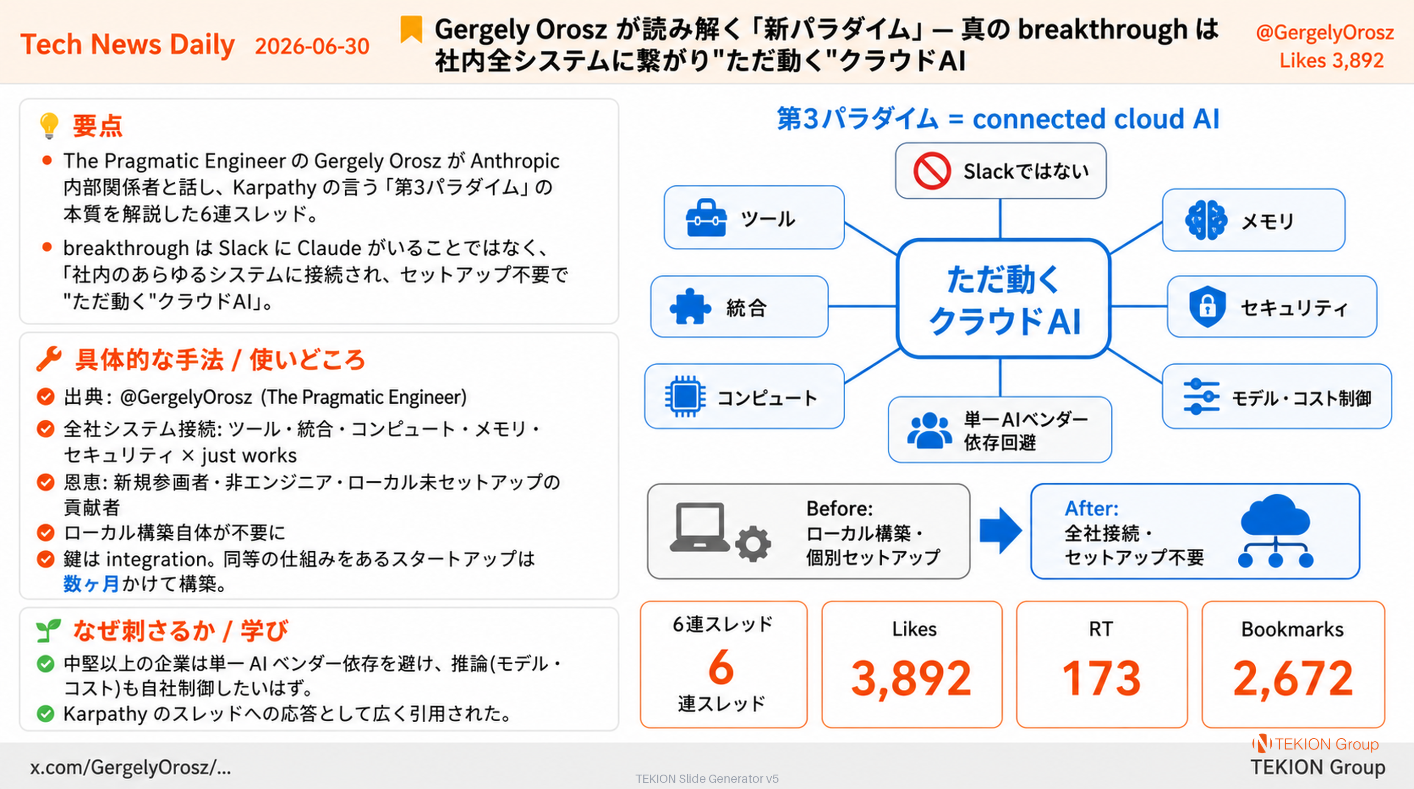 Gergely Orosz が読み解く「新パラダイム」— 真の breakthrough は社内全システムに繋がり"ただ動く"クラウドAI